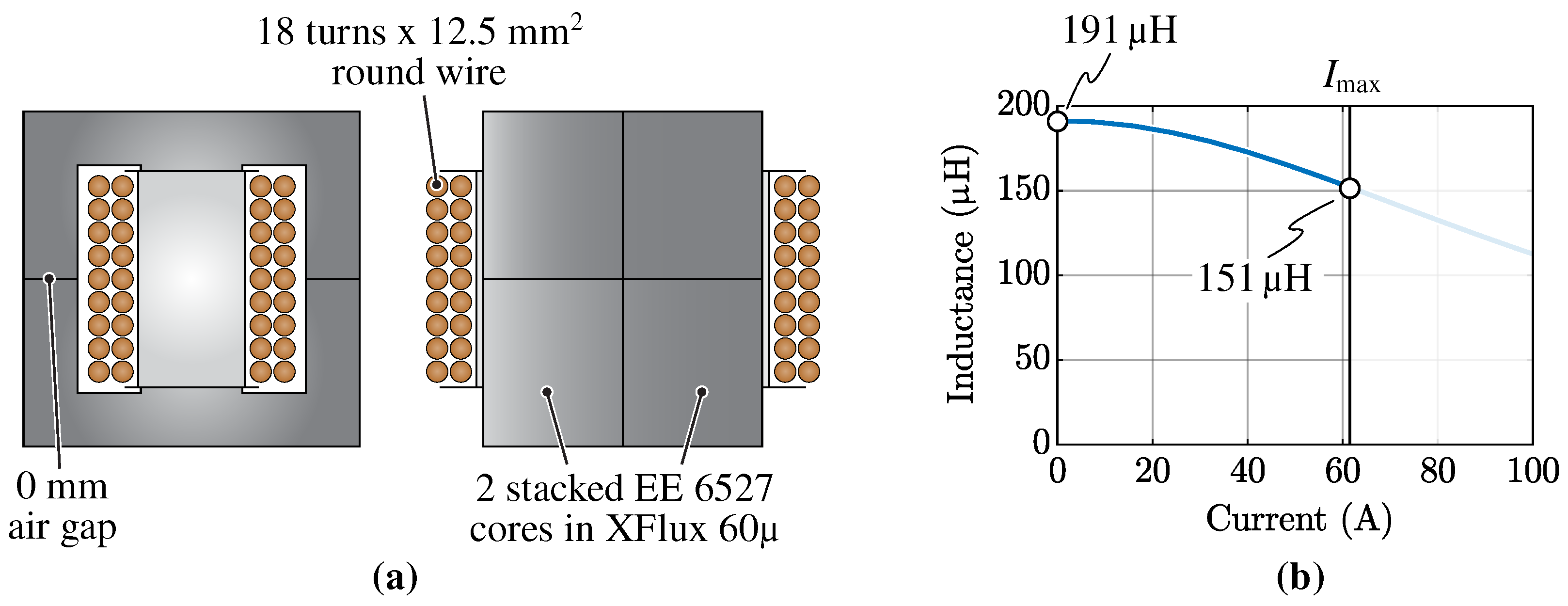 Energies 14 01303 g012 Energies 14 01303 g012