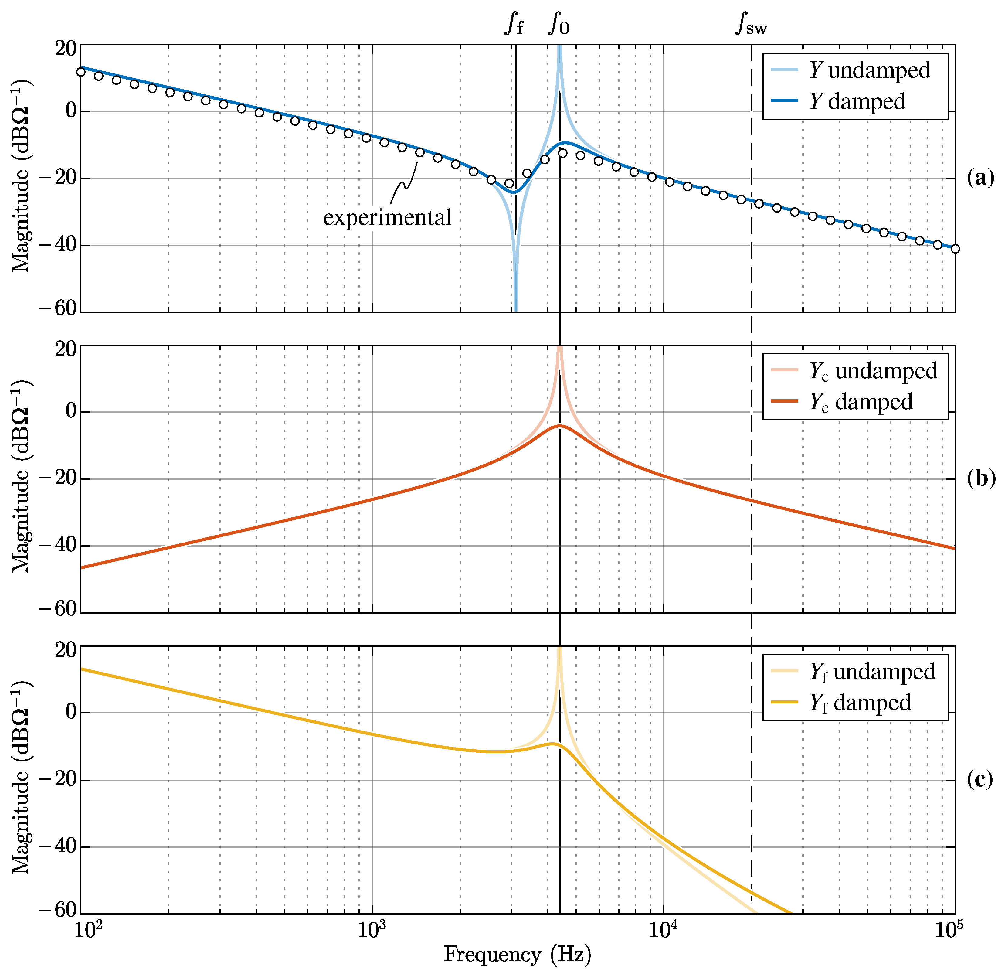 Energies 14 01303 g015 Energies 14 01303 g015