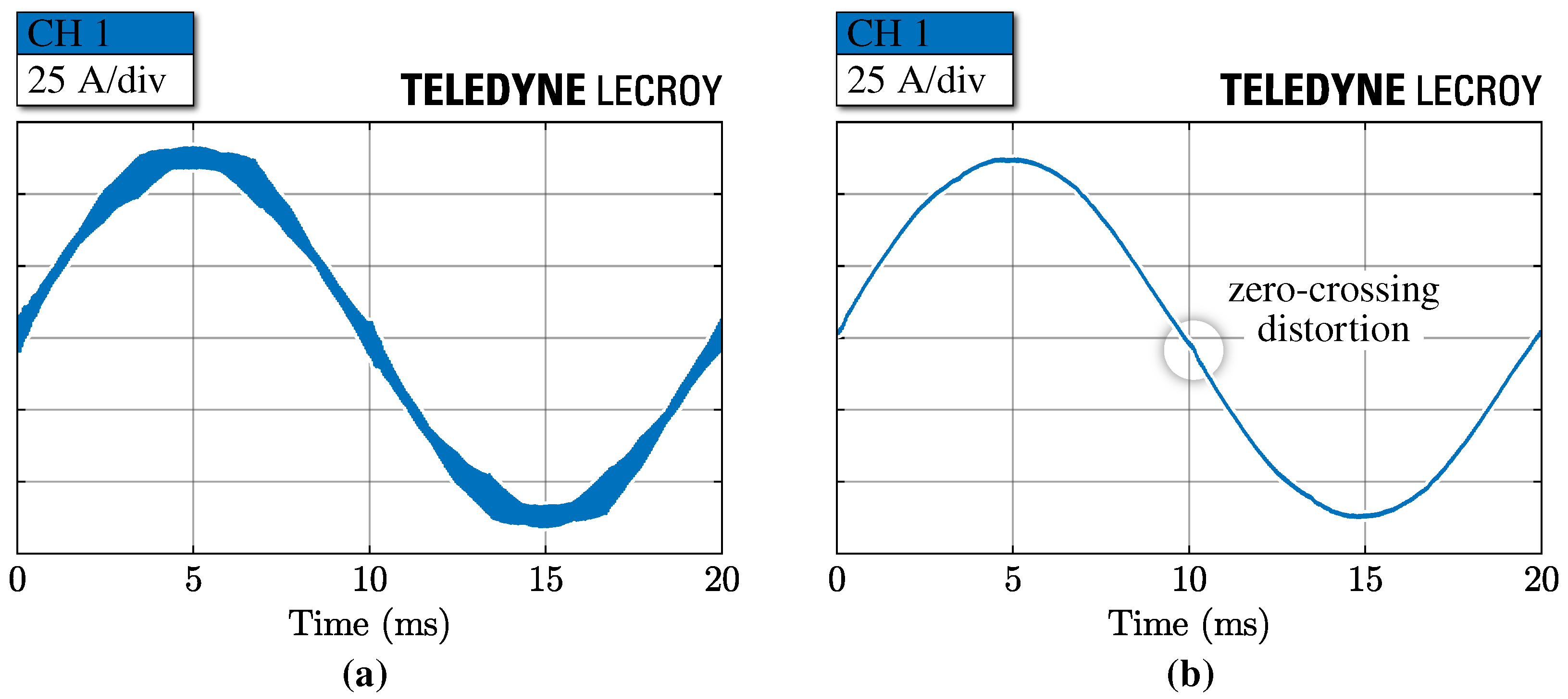 Energies 14 01303 g016 Energies 14 01303 g016