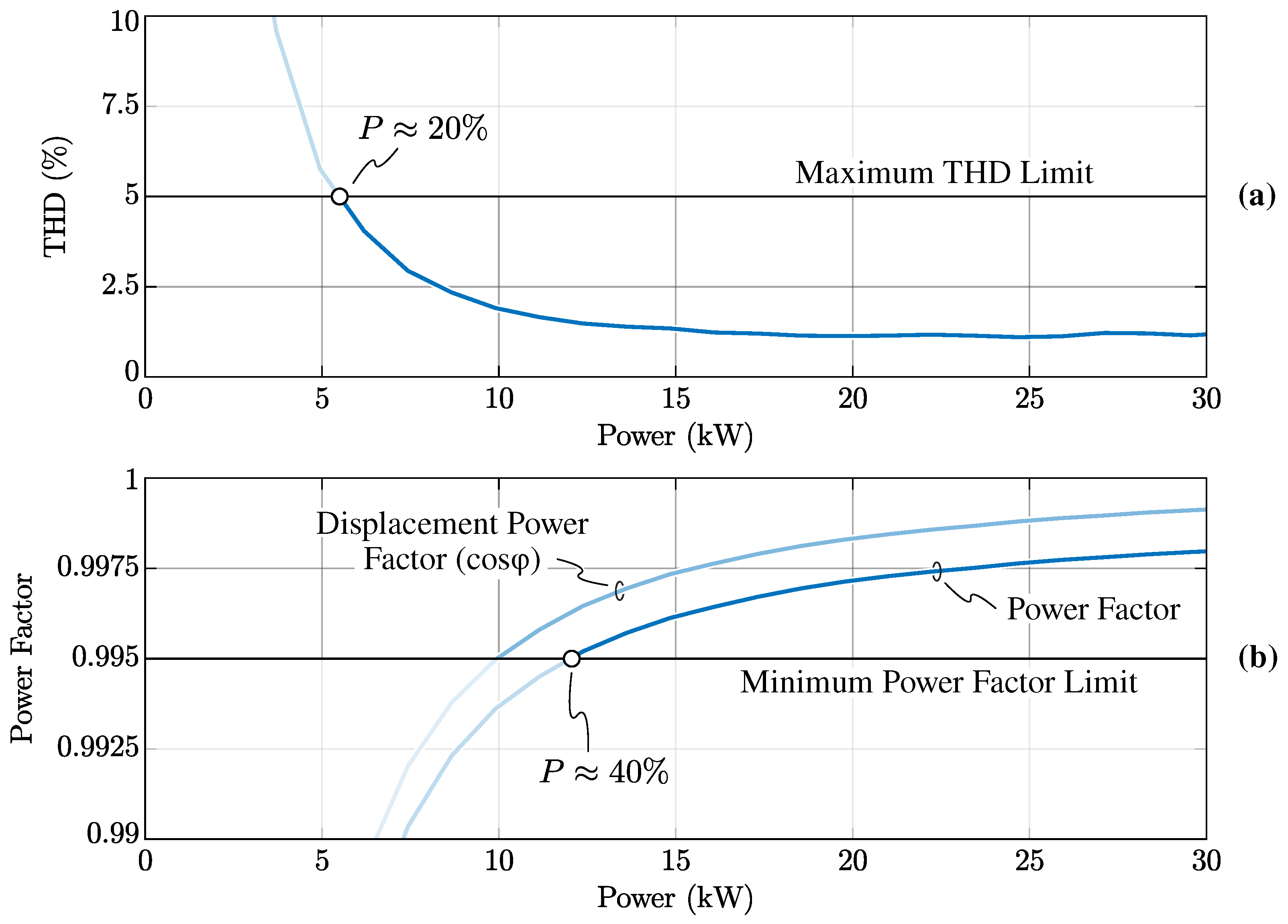 Energies 14 01303 g018 Energies 14 01303 g018