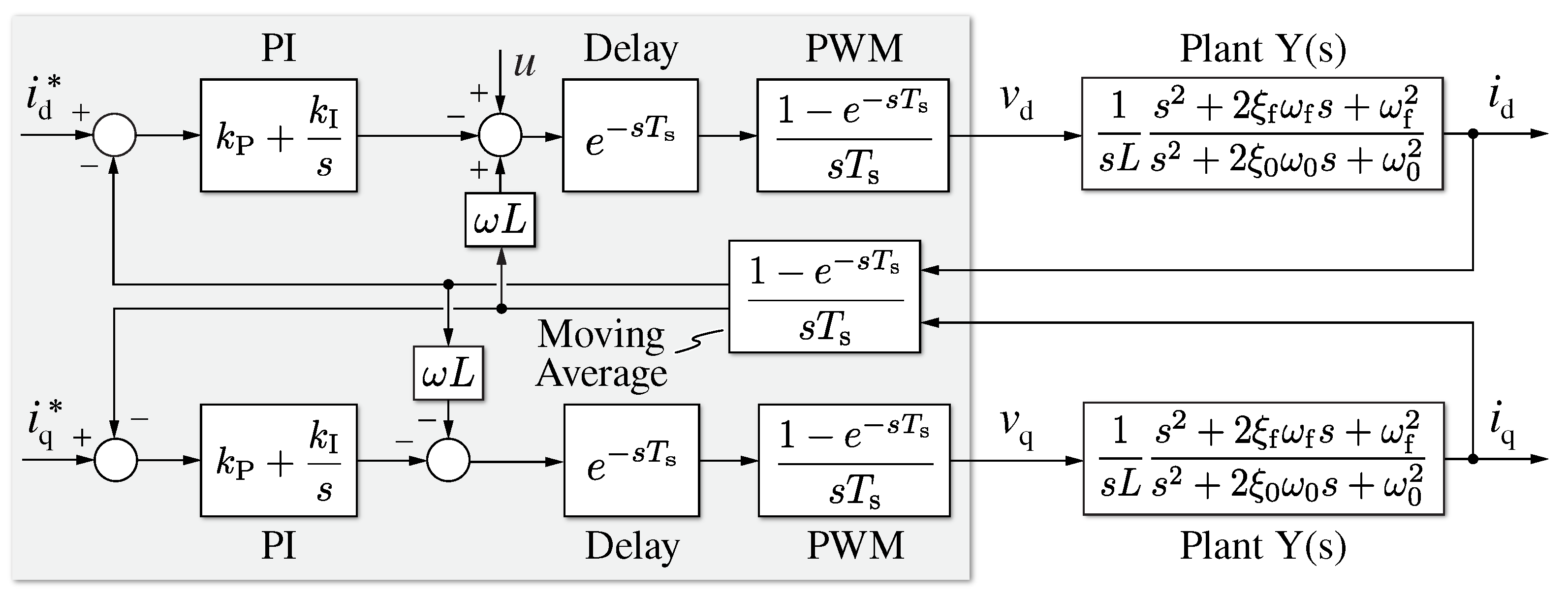 Energies 14 01303 g020 Energies 14 01303 g020