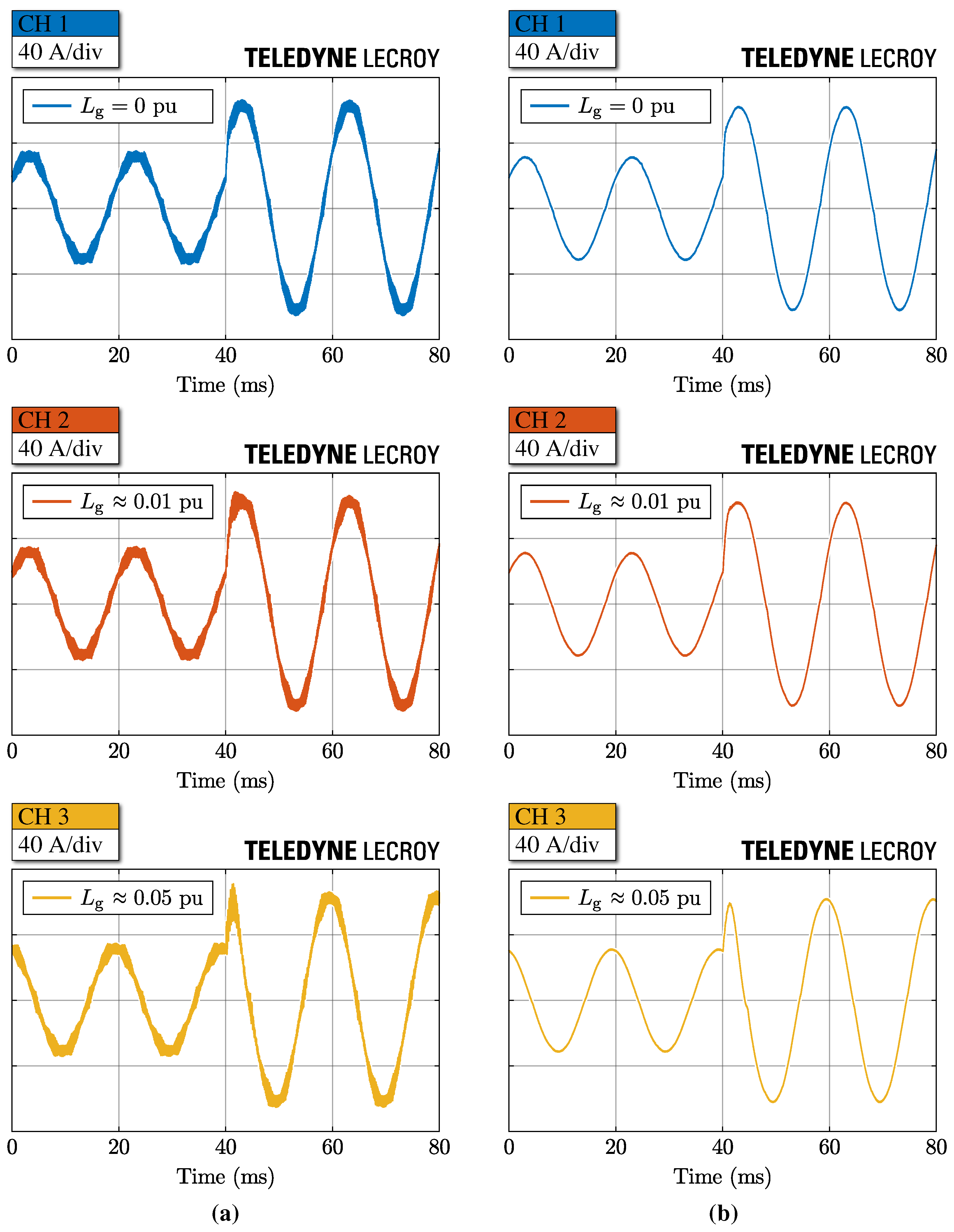 Energies 14 01303 g022 Energies 14 01303 g022
