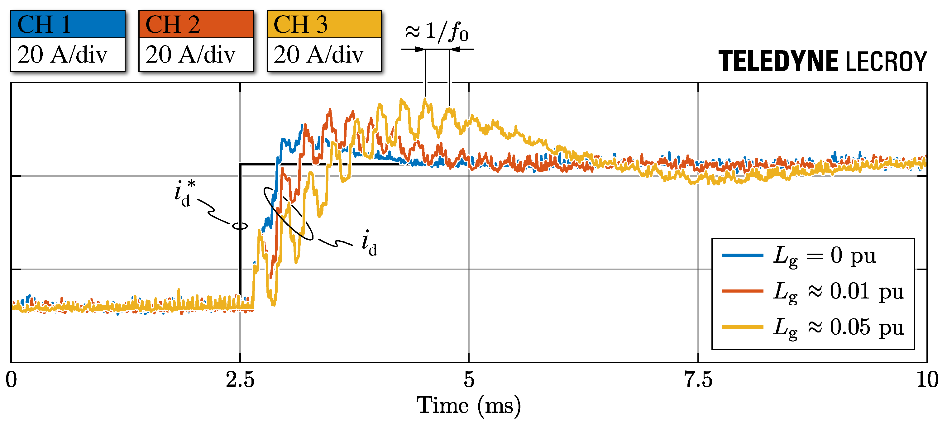 Energies 14 01303 g023 Energies 14 01303 g023