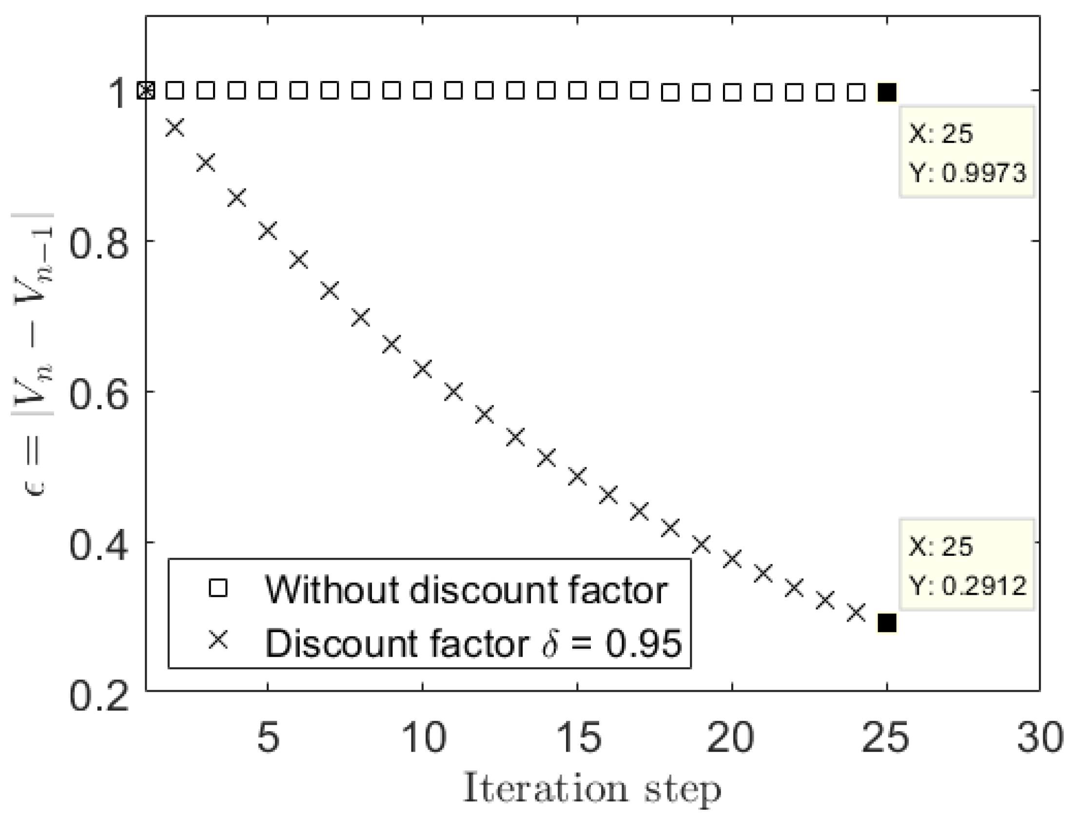 Energies 14 01304 g005 Energies 14 01304 g005