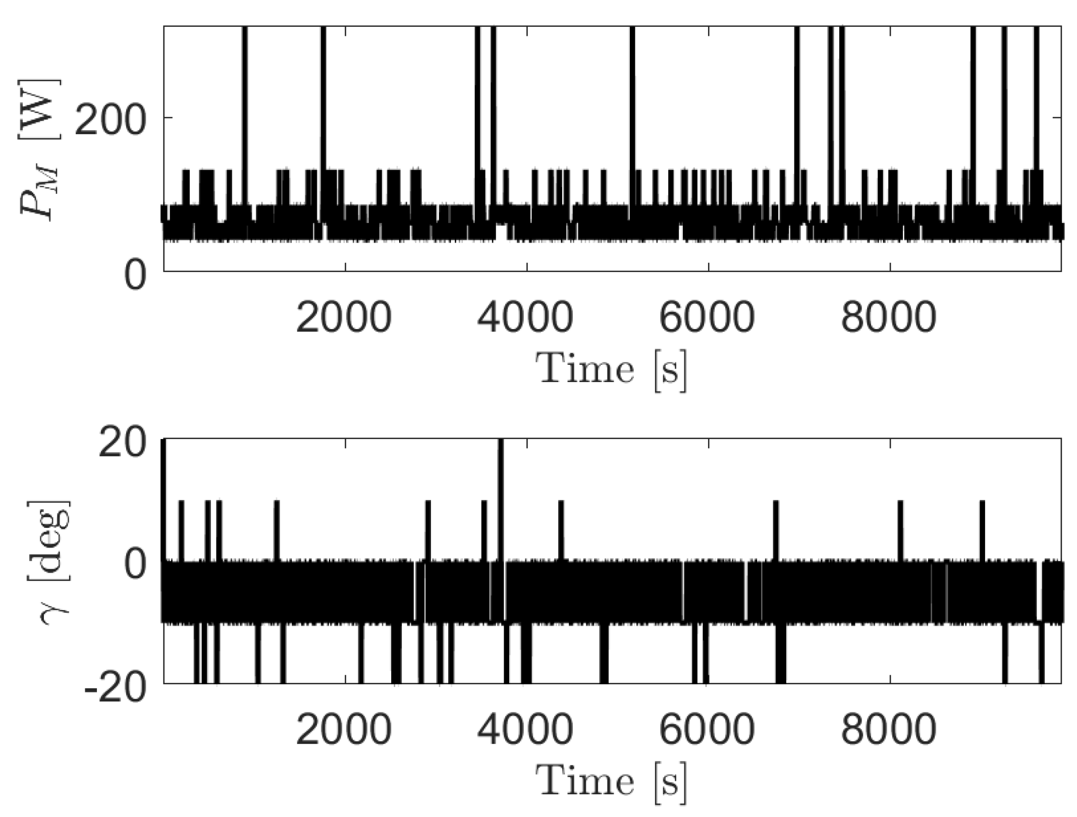 Energies 14 01304 g007 Energies 14 01304 g007