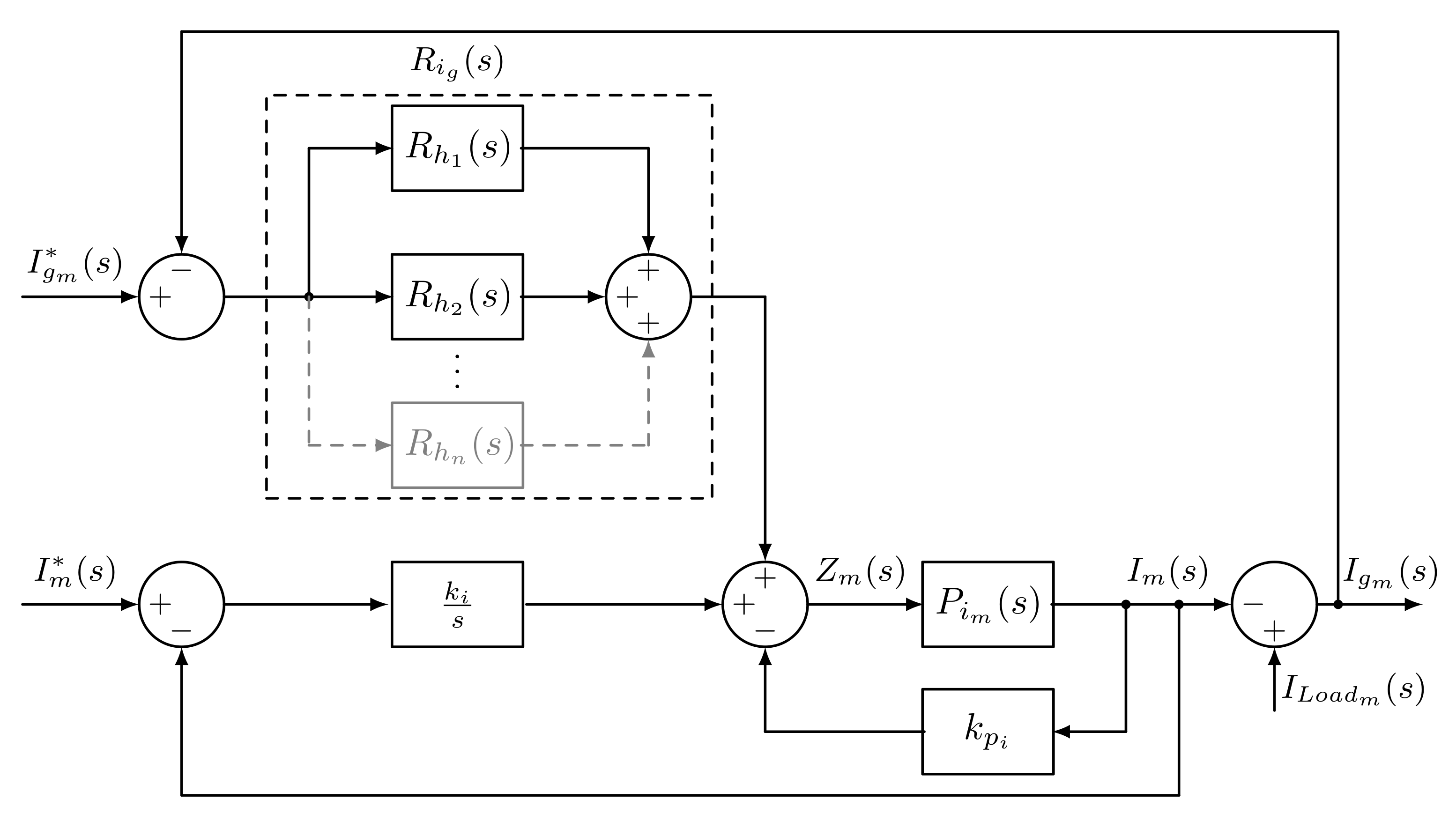 Energies 14 01306 g006