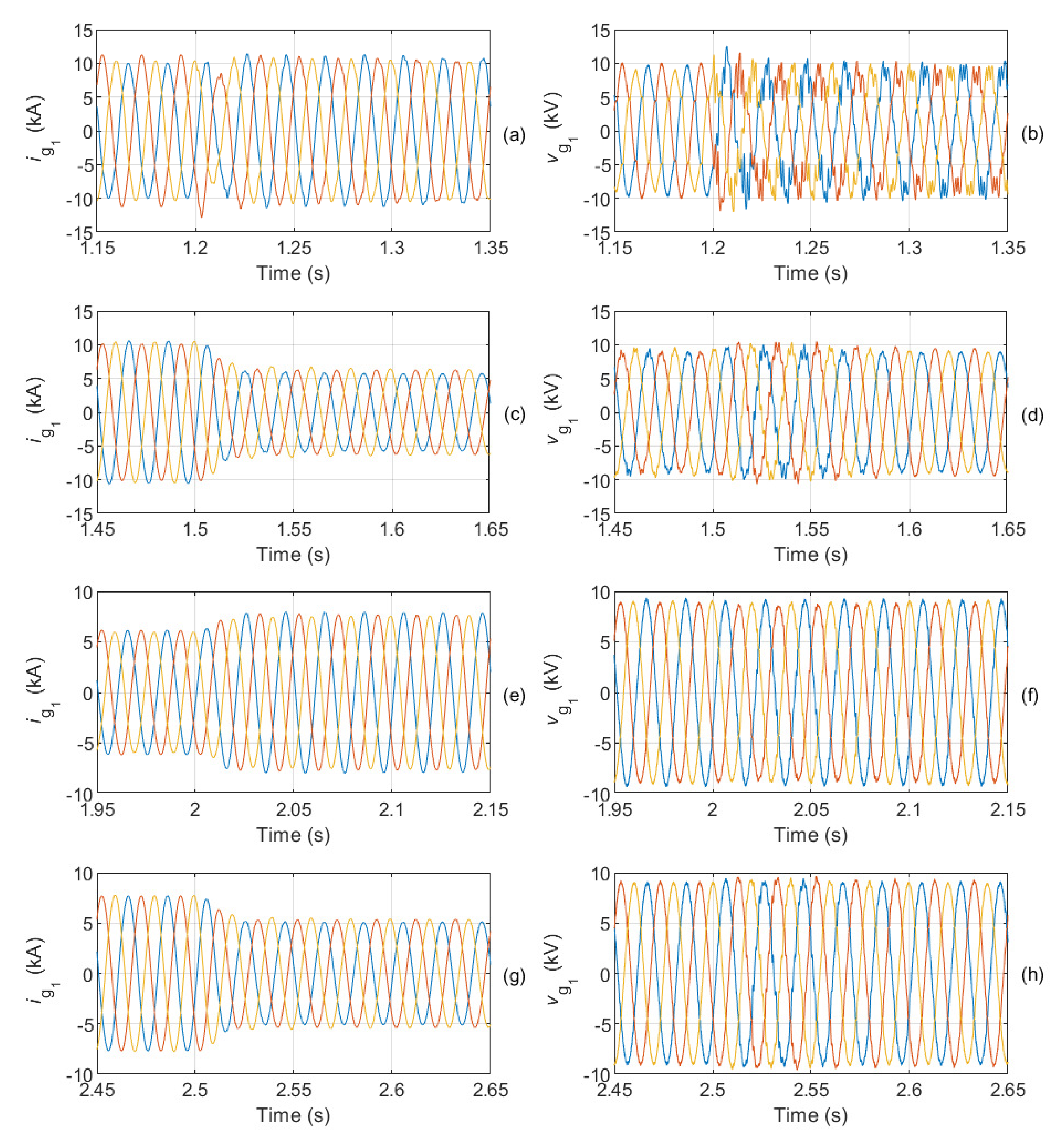 Energies 14 01306 g012