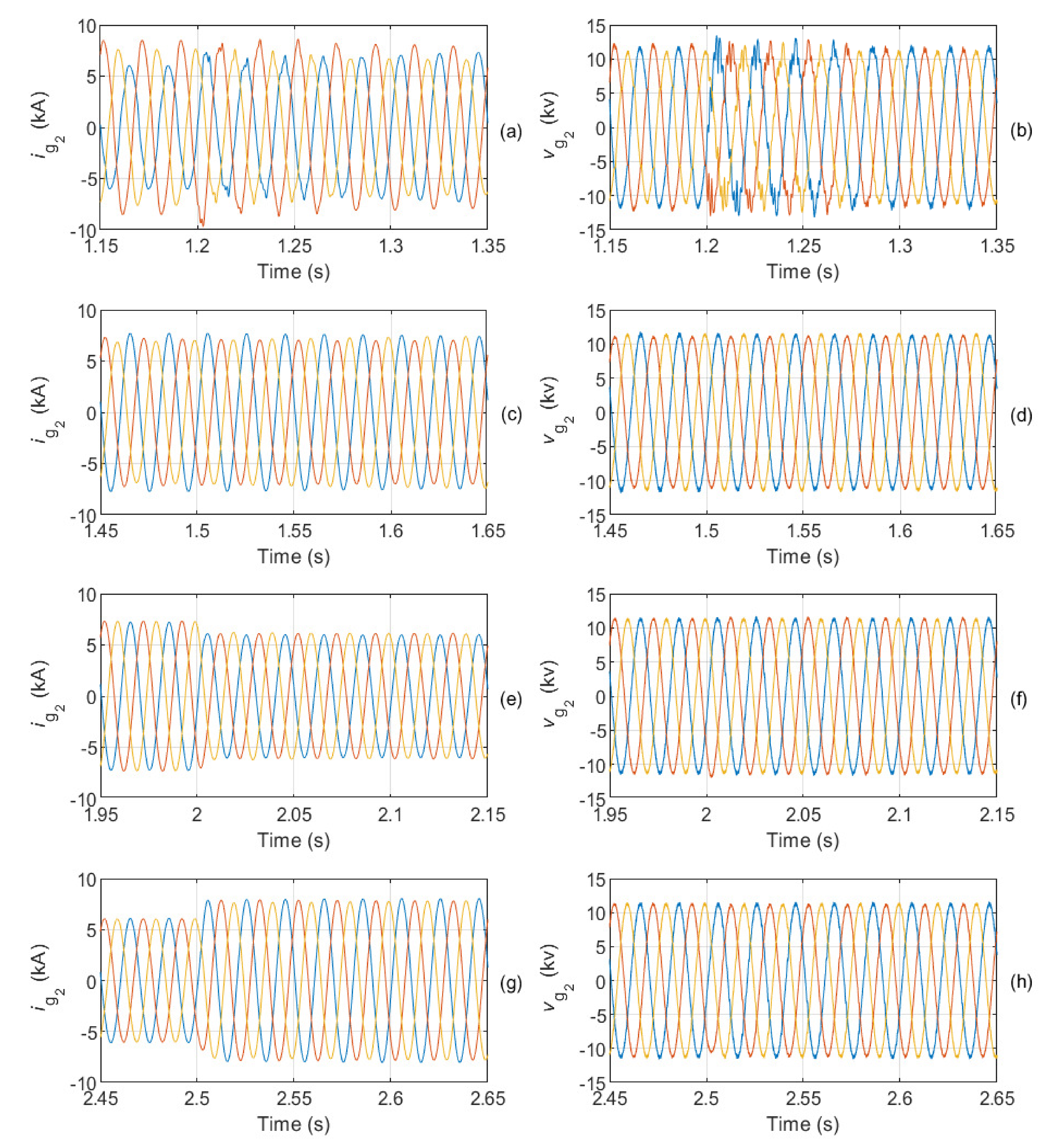 Energies 14 01306 g013