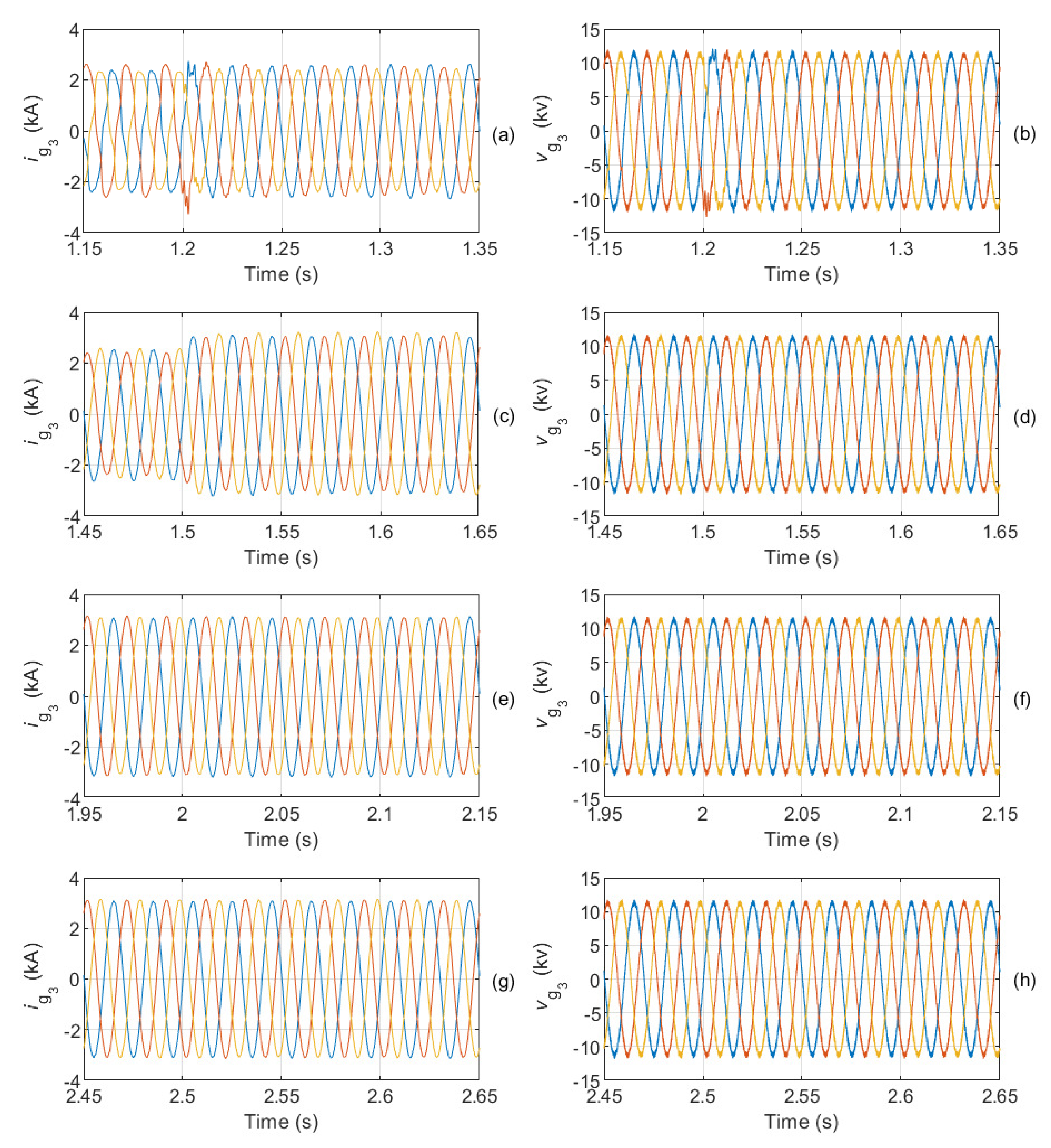 Energies 14 01306 g014