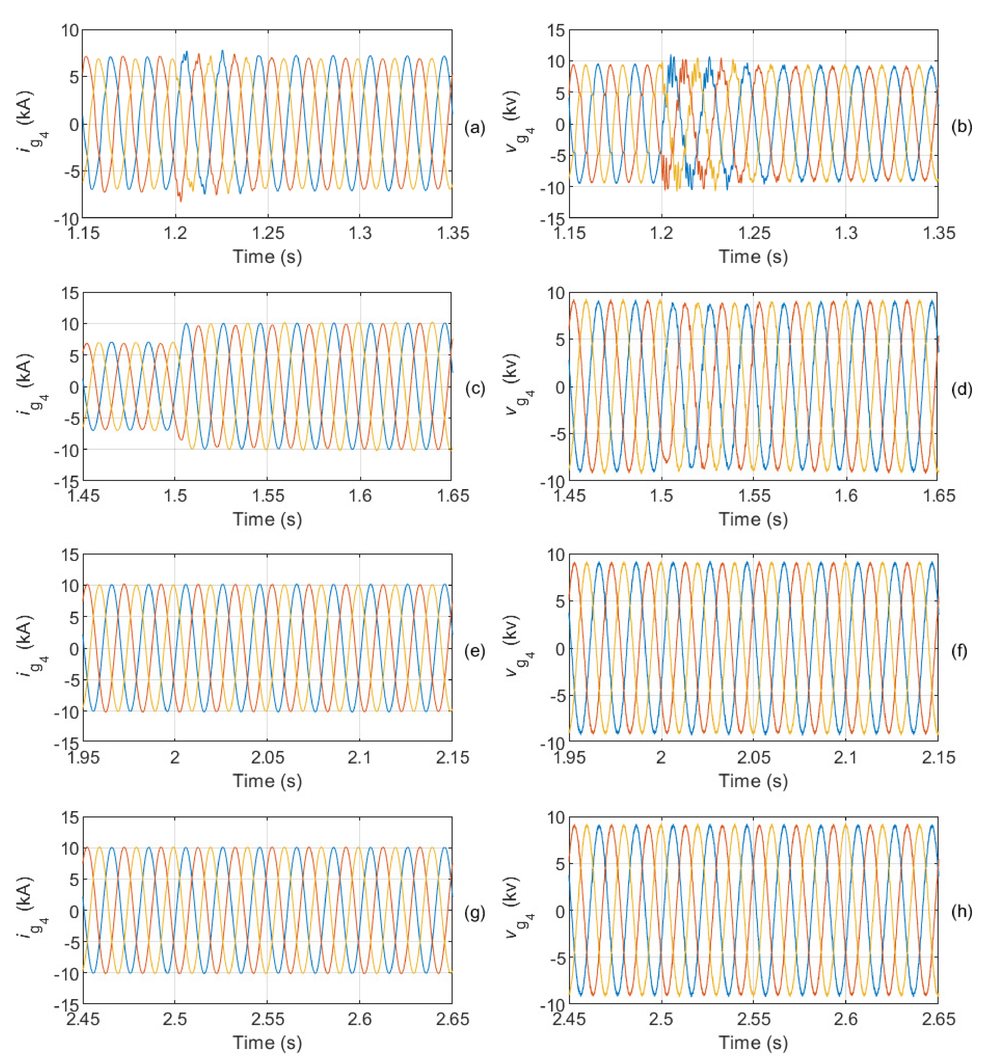 Energies 14 01306 g015