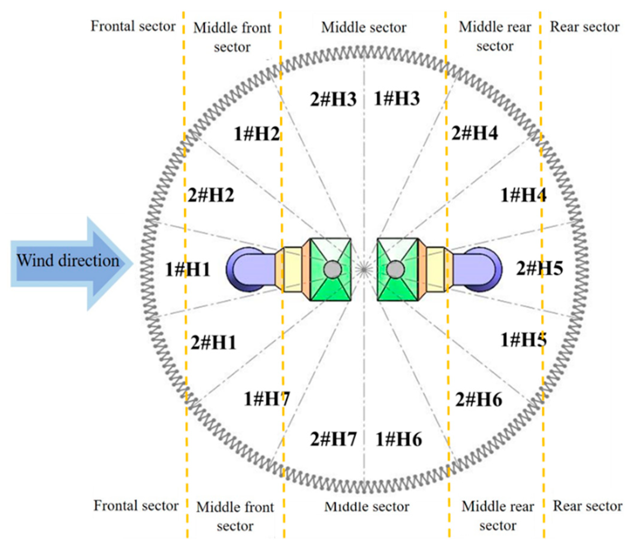 Energies 14 01308 g002 Energies 14 01308 g002