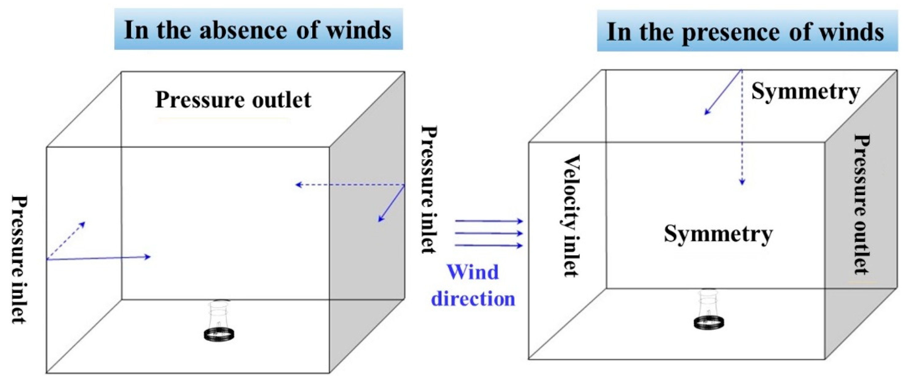 Energies 14 01308 g003 Energies 14 01308 g003