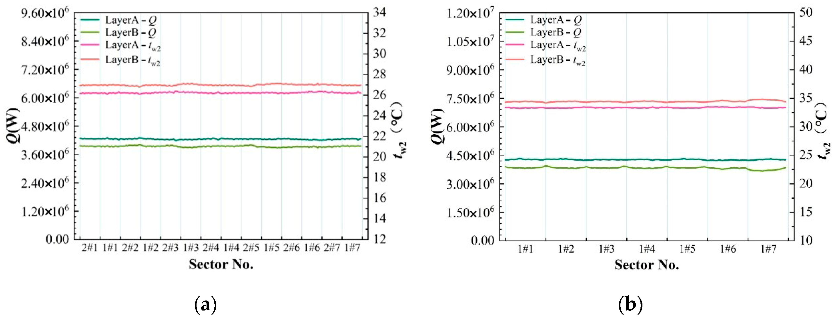 Energies 14 01308 g006 Energies 14 01308 g006