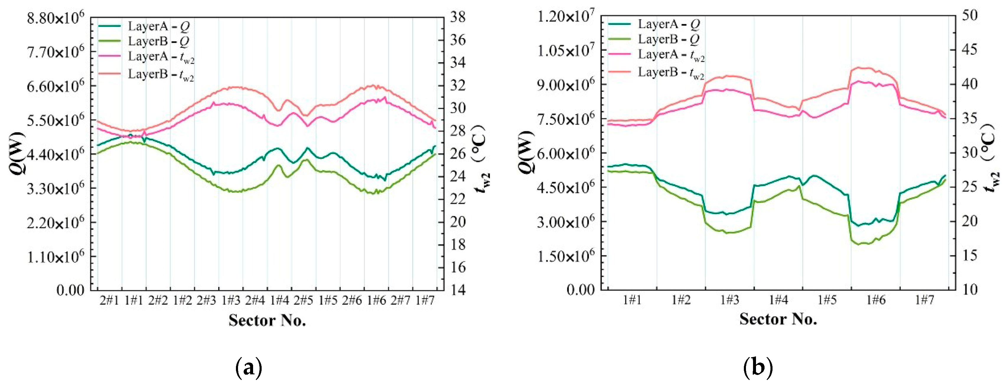 Energies 14 01308 g007 Energies 14 01308 g007