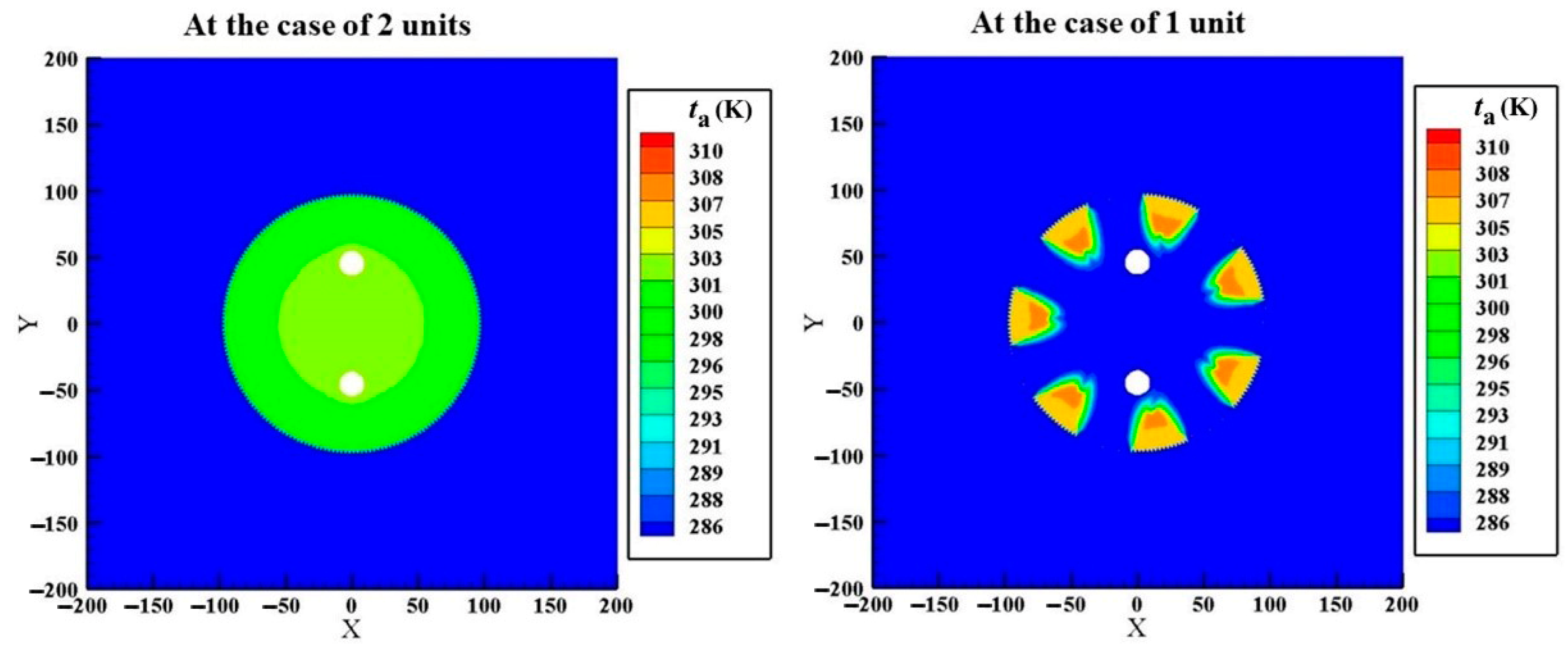 Energies 14 01308 g011 Energies 14 01308 g011