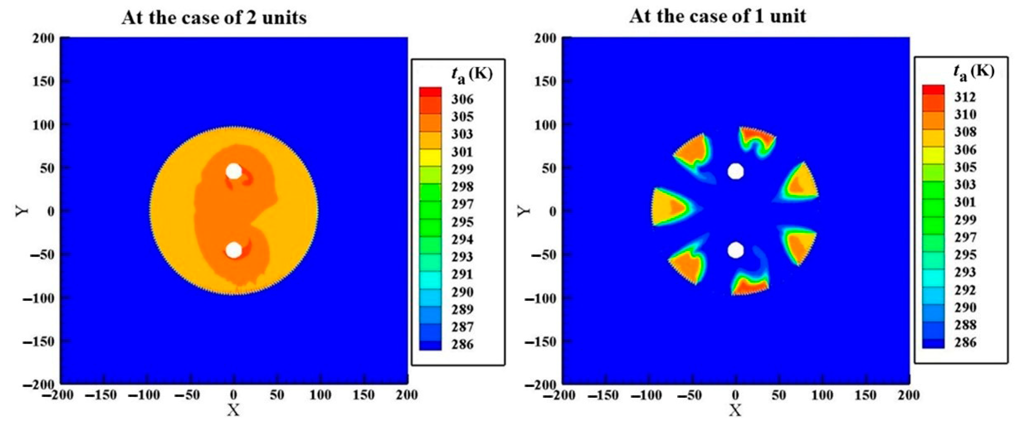 Energies 14 01308 g014 Energies 14 01308 g014
