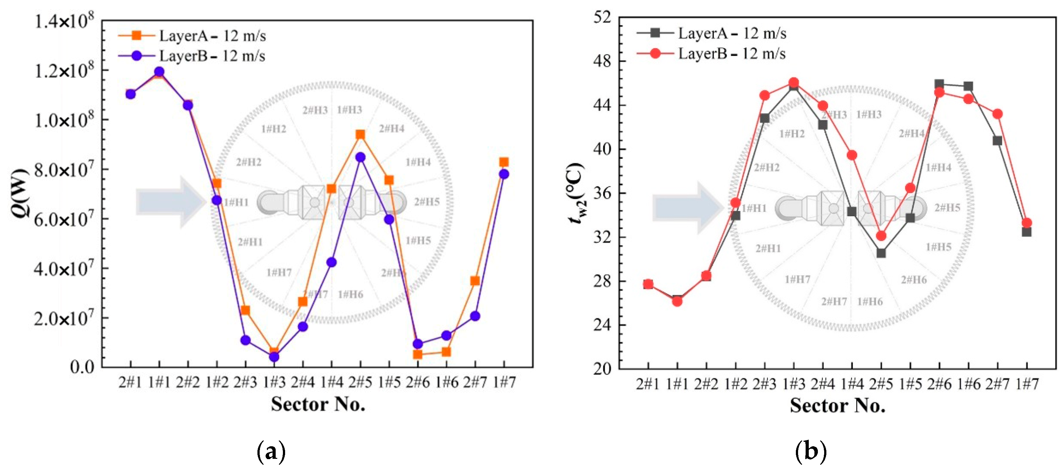 Energies 14 01308 g015 Energies 14 01308 g015