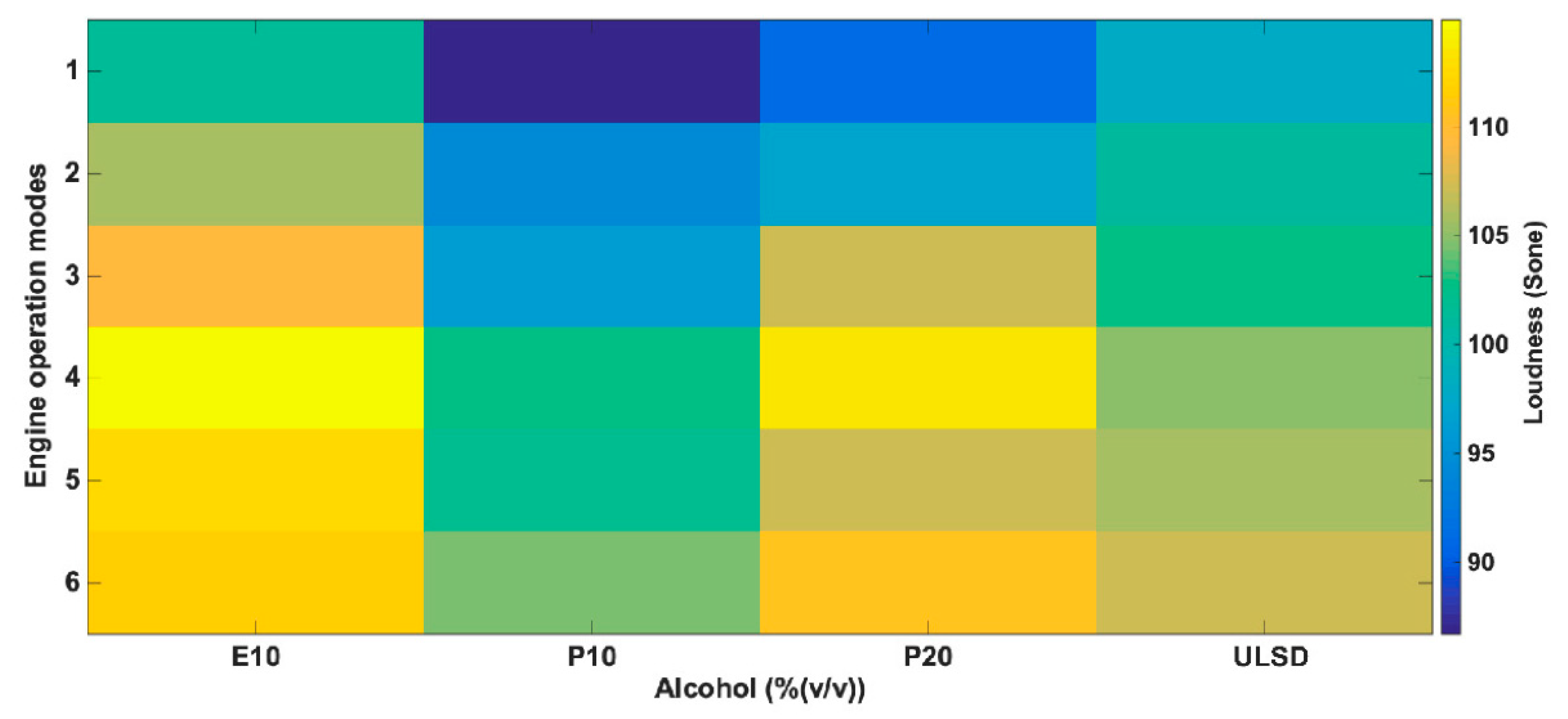 Energies 14 01309 g011 Energies 14 01309 g011