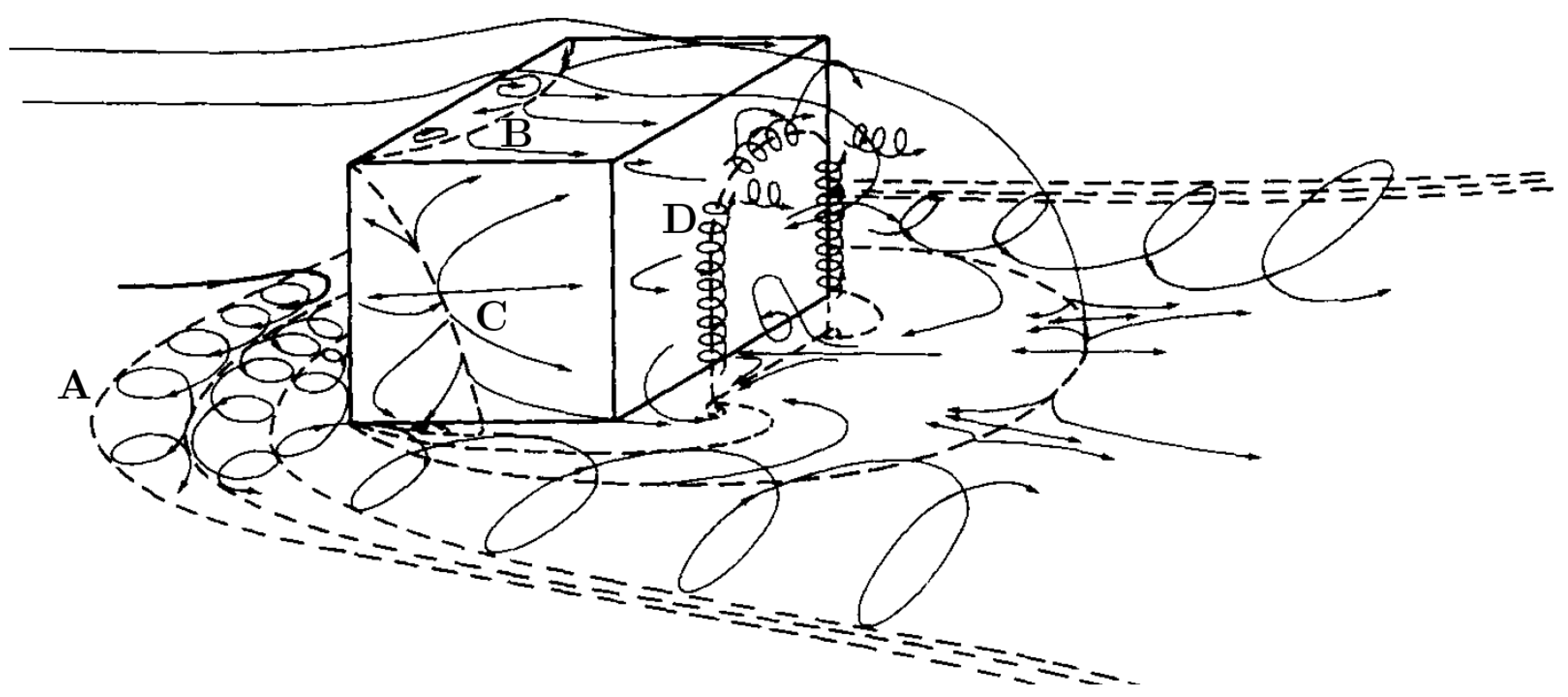 Energies 14 01310 g008 Energies 14 01310 g008