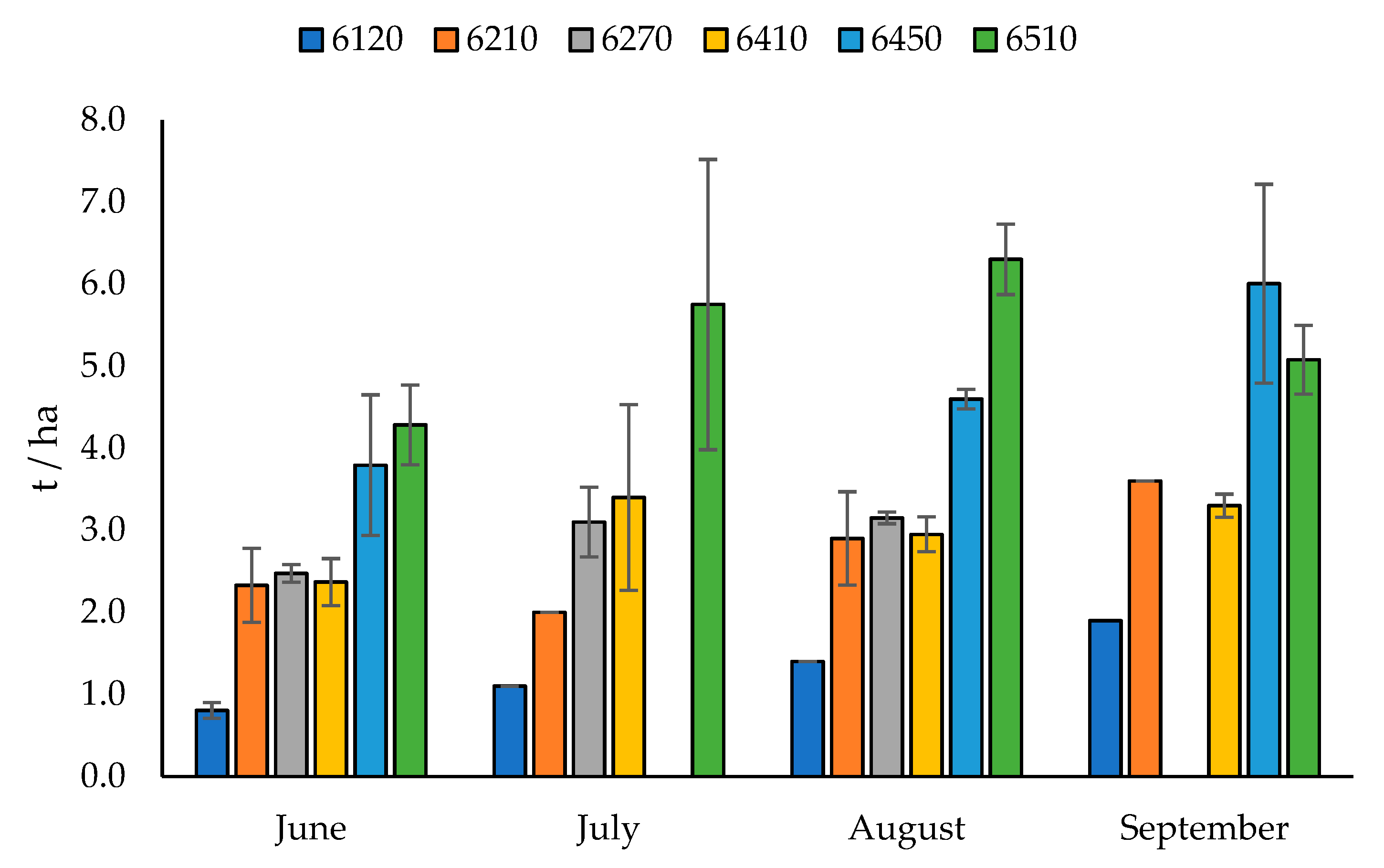 Energies 14 01312 g002 Energies 14 01312 g002