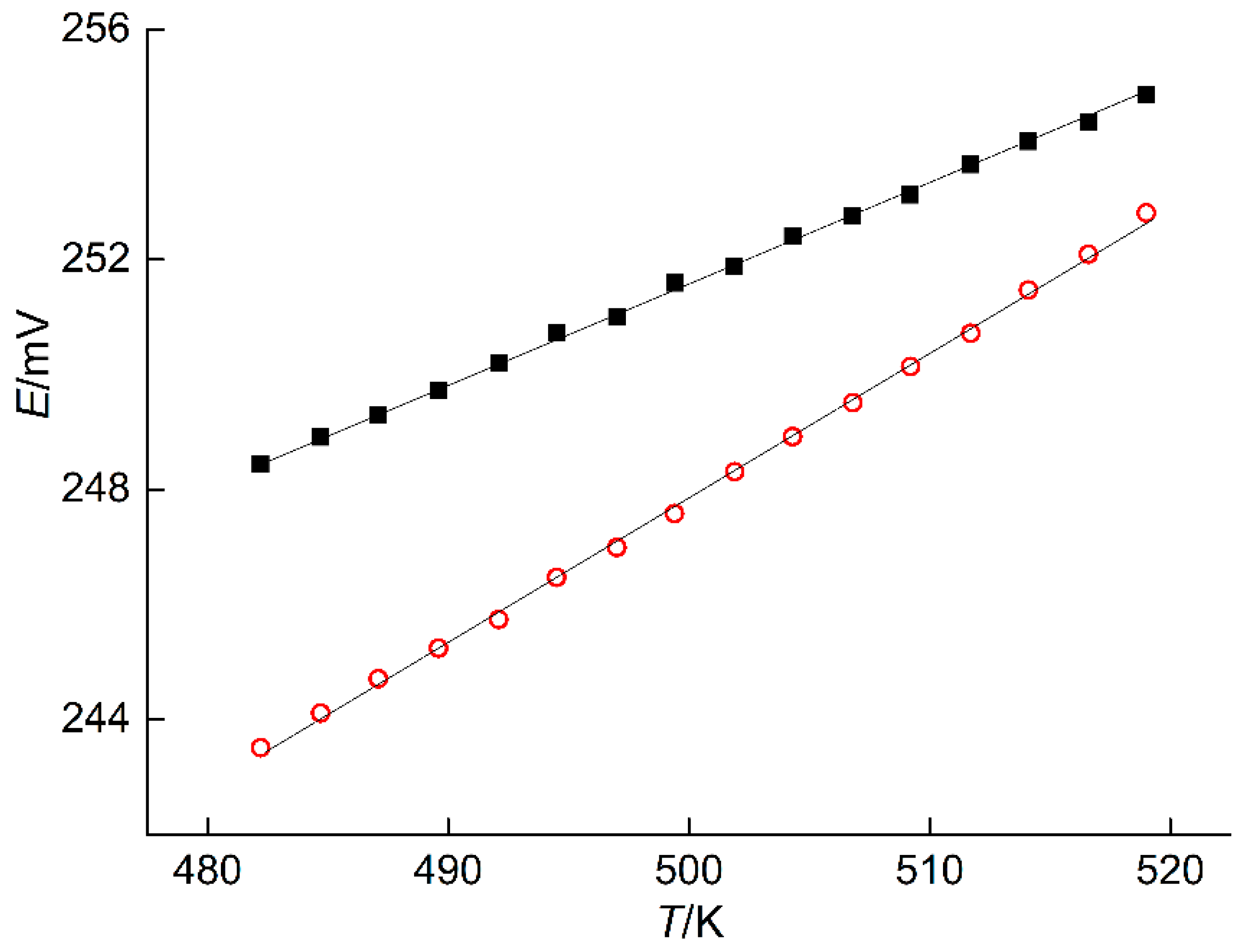 Energies 14 01314 g006