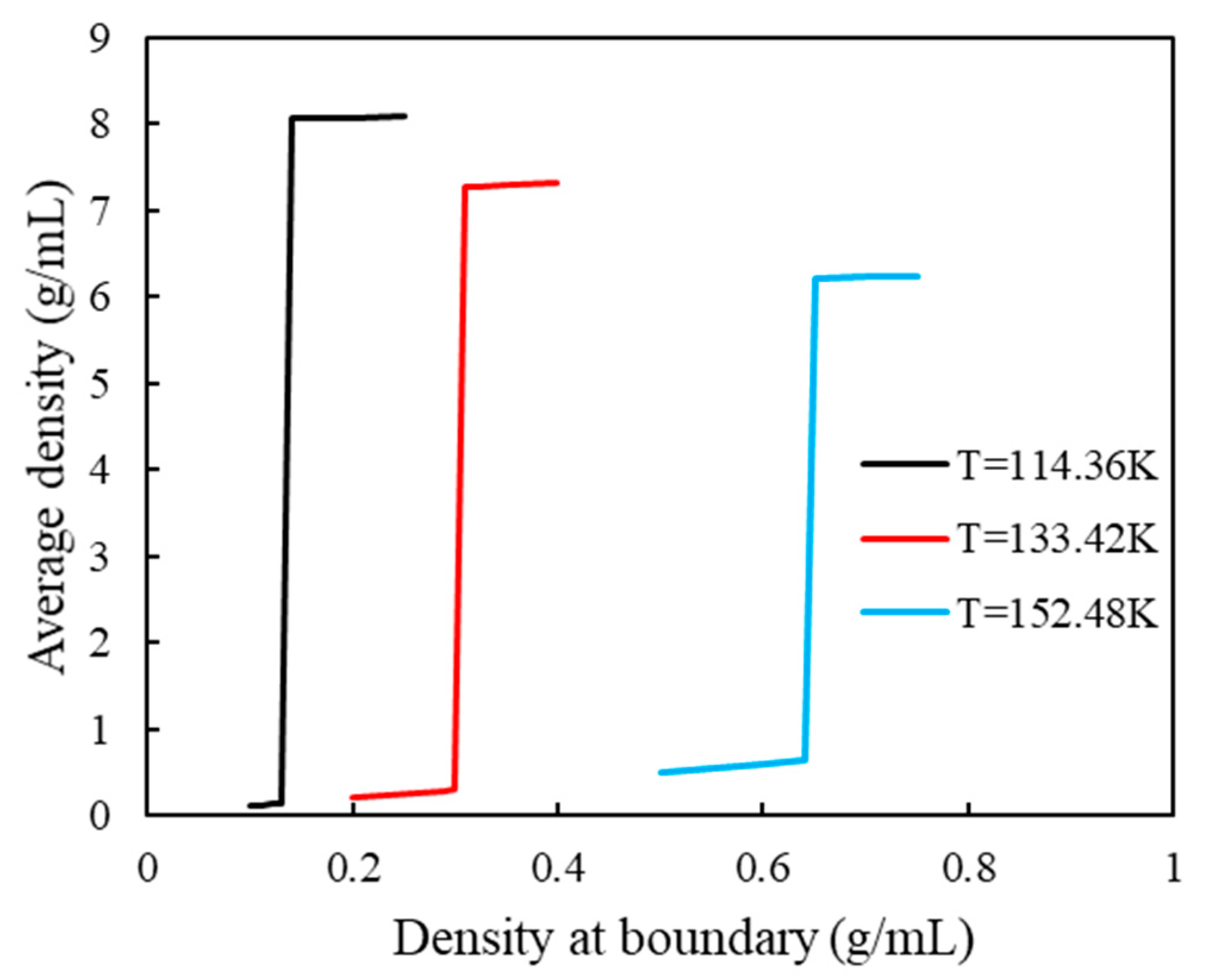 Energies 14 01315 g003 Energies 14 01315 g003