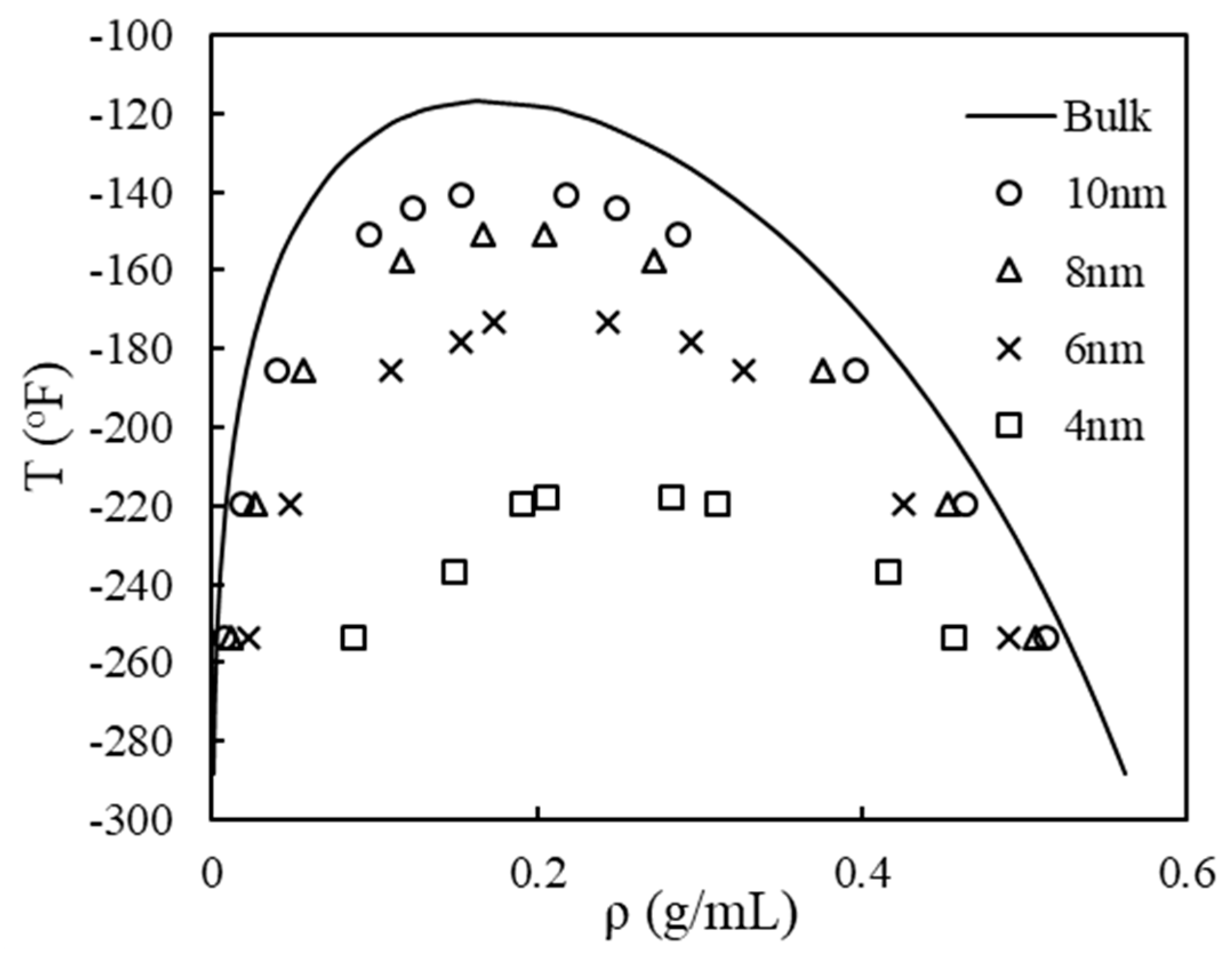 Energies 14 01315 g004 Energies 14 01315 g004