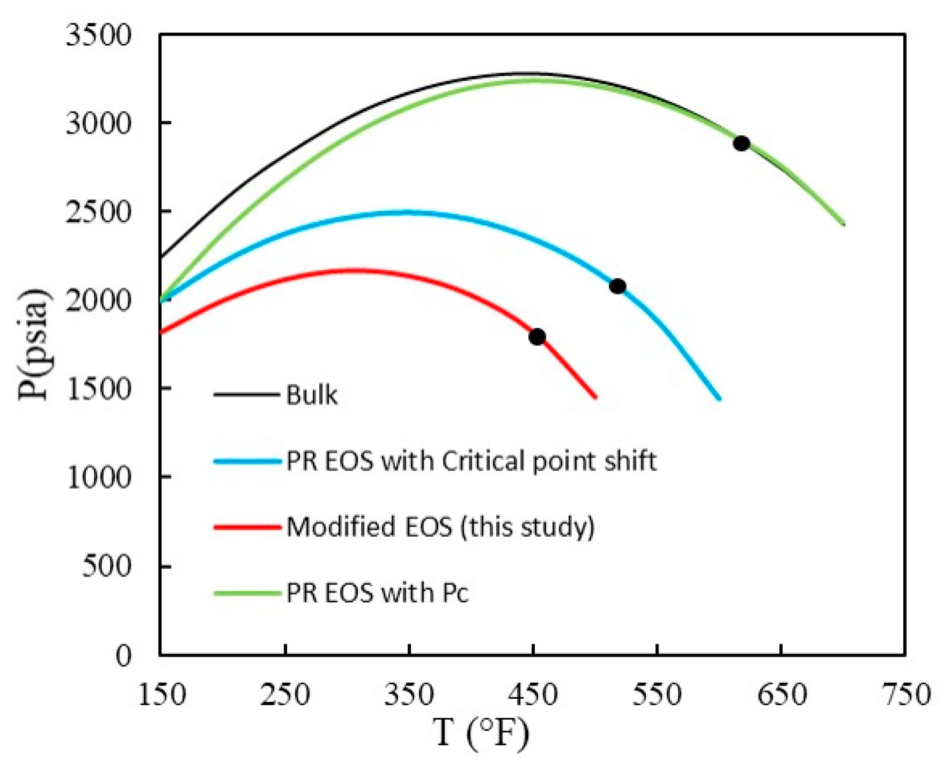 Energies 14 01315 g009 Energies 14 01315 g009