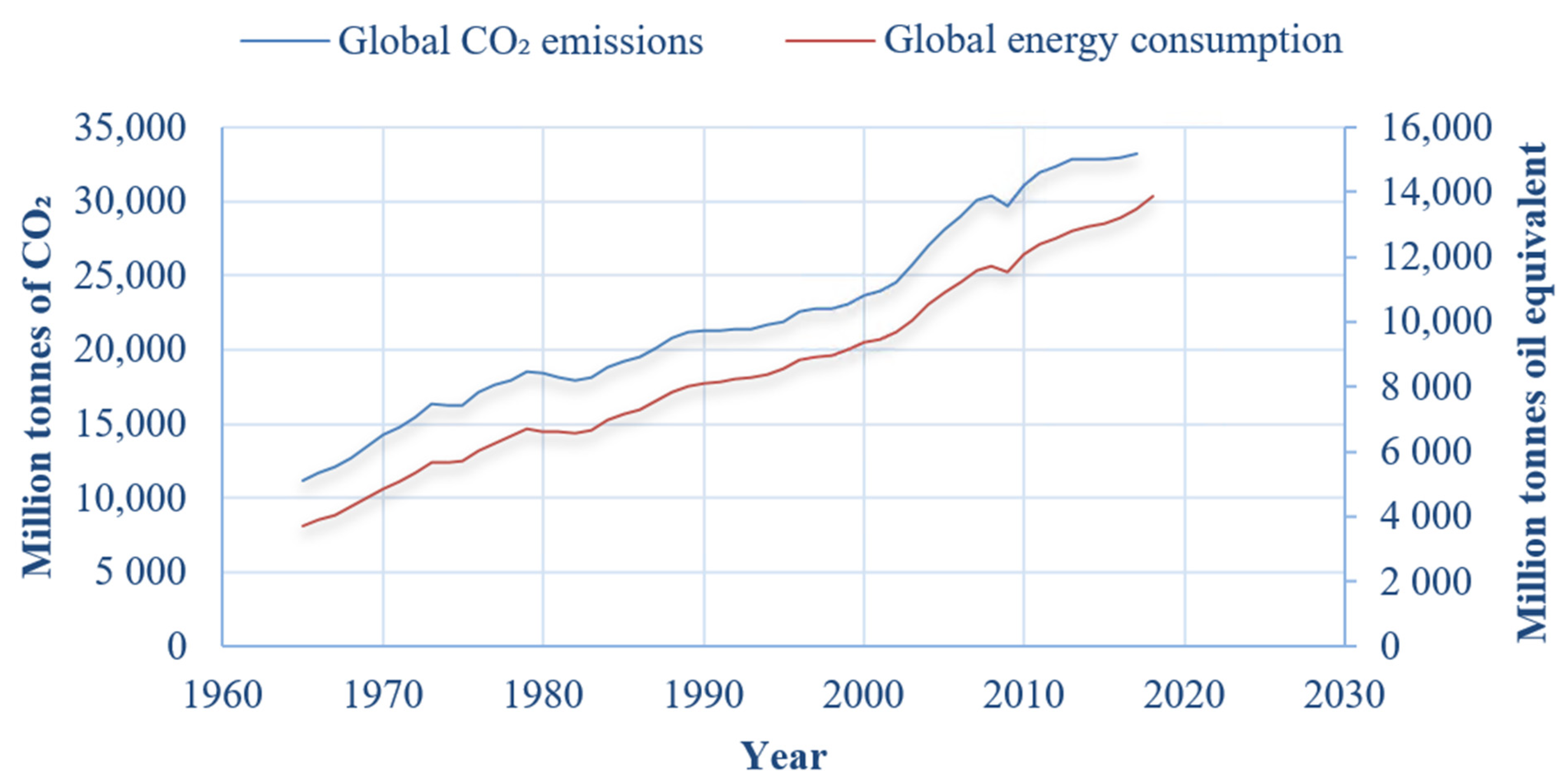 Energies 14 01316 g001