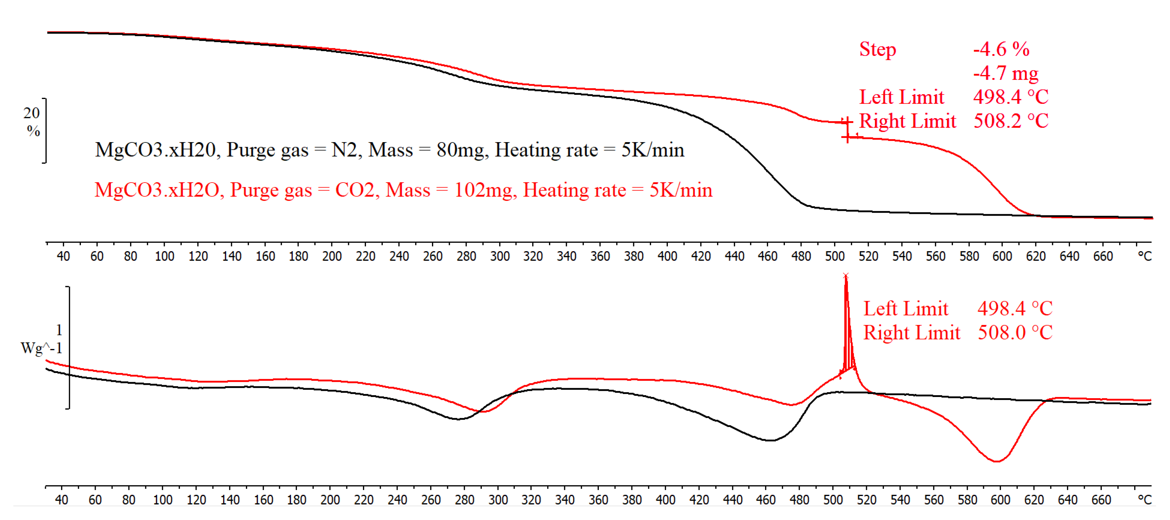 Energies 14 01316 g007