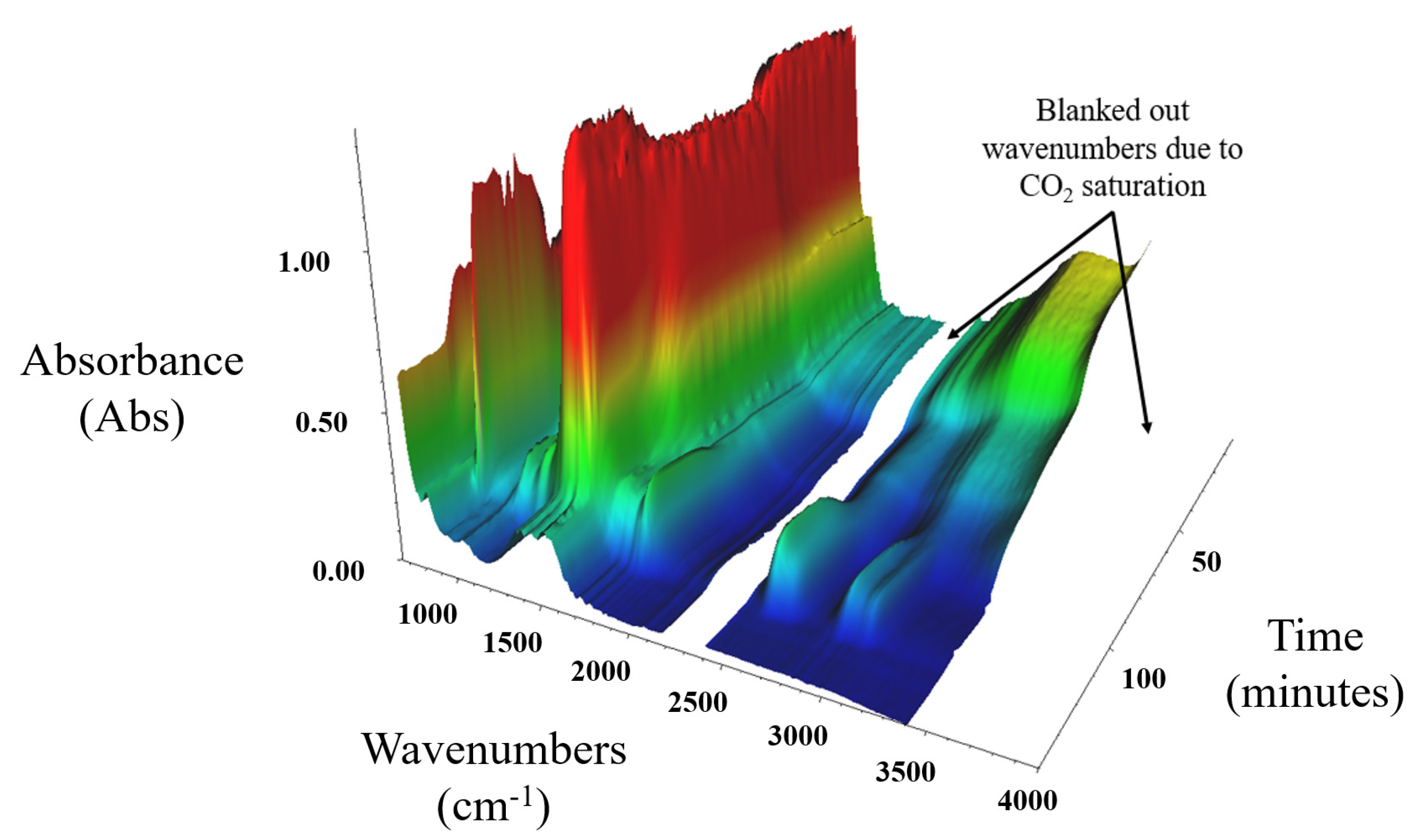 Energies 14 01316 g009