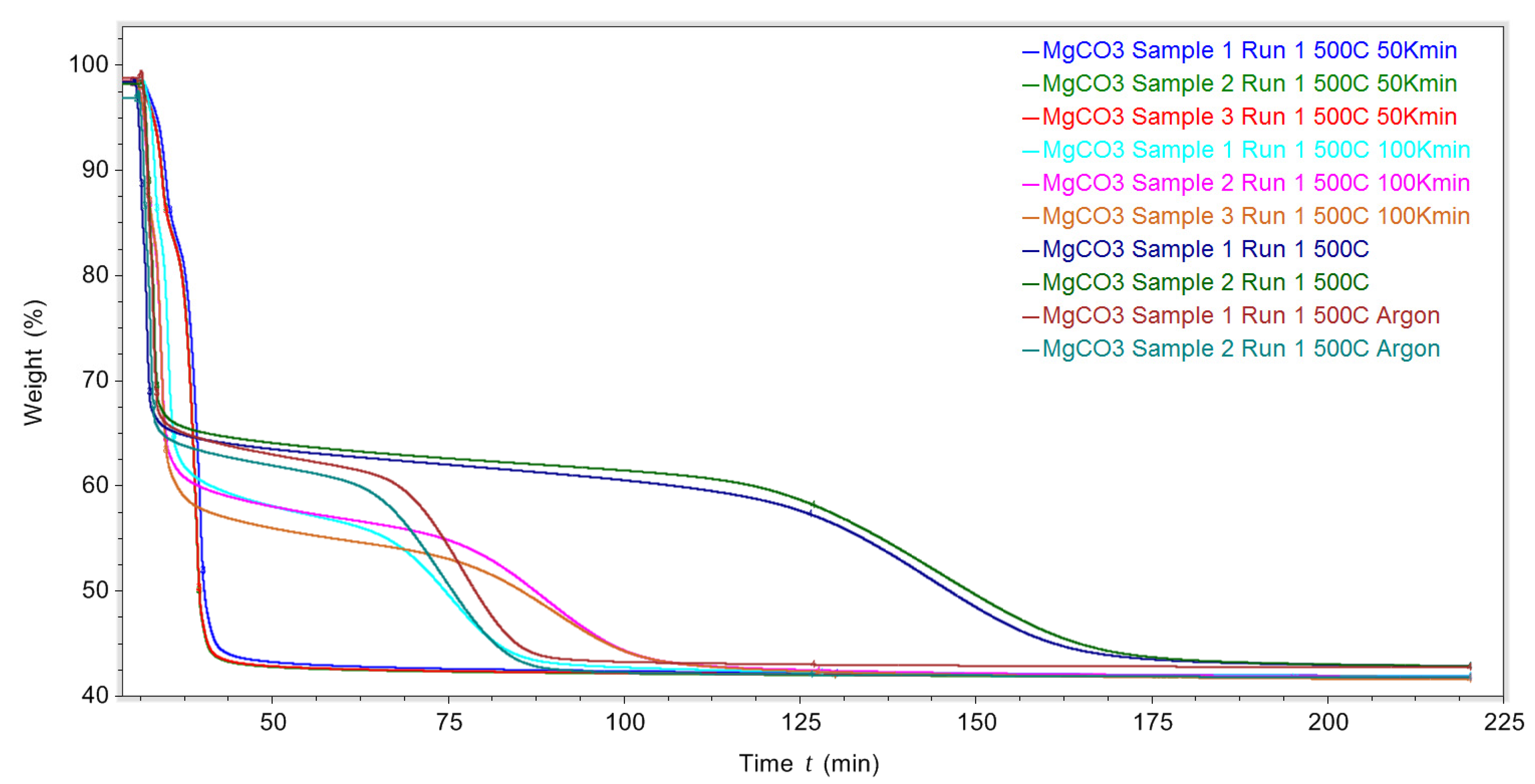 Energies 14 01316 g011