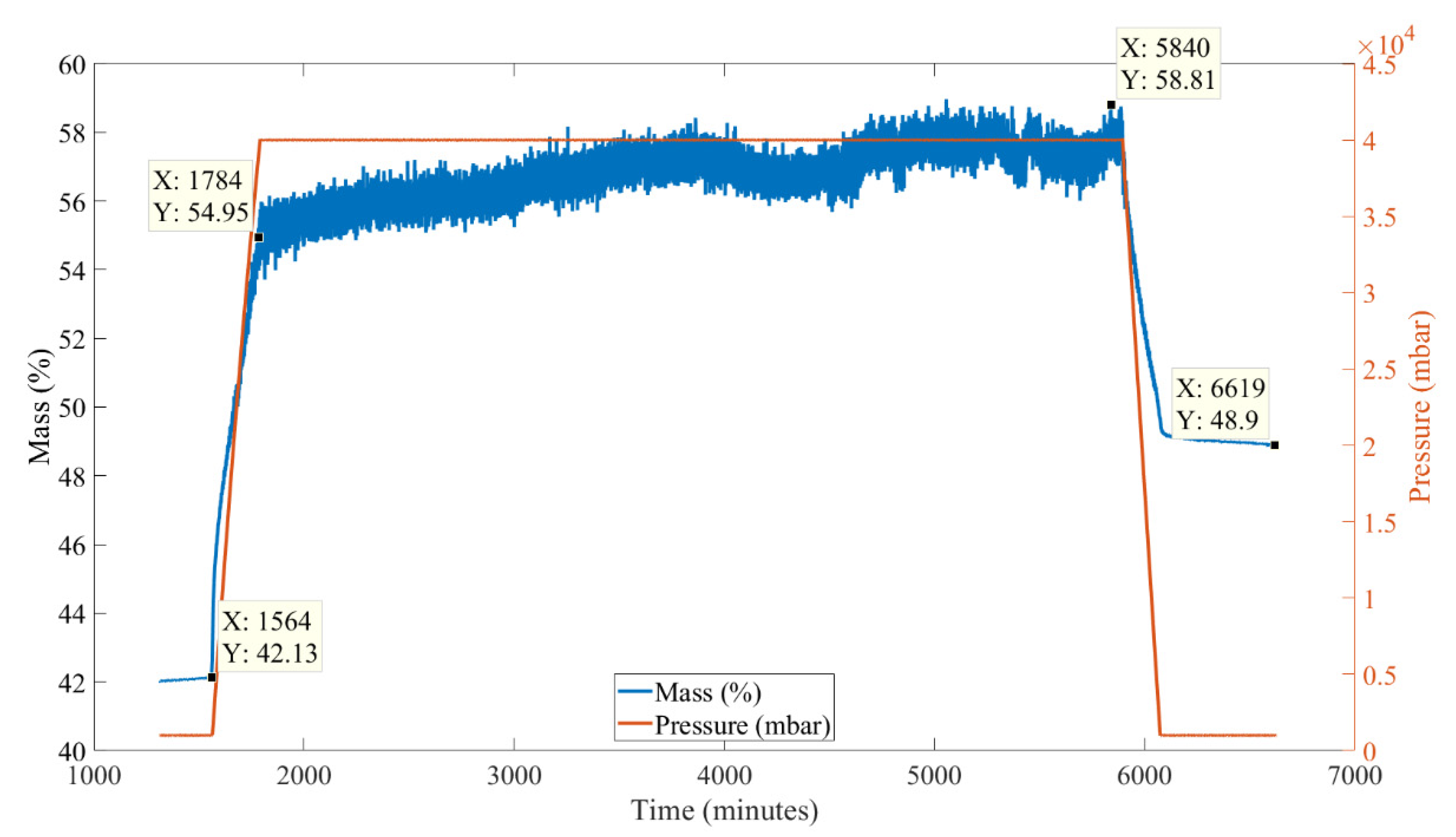 Energies 14 01316 g015