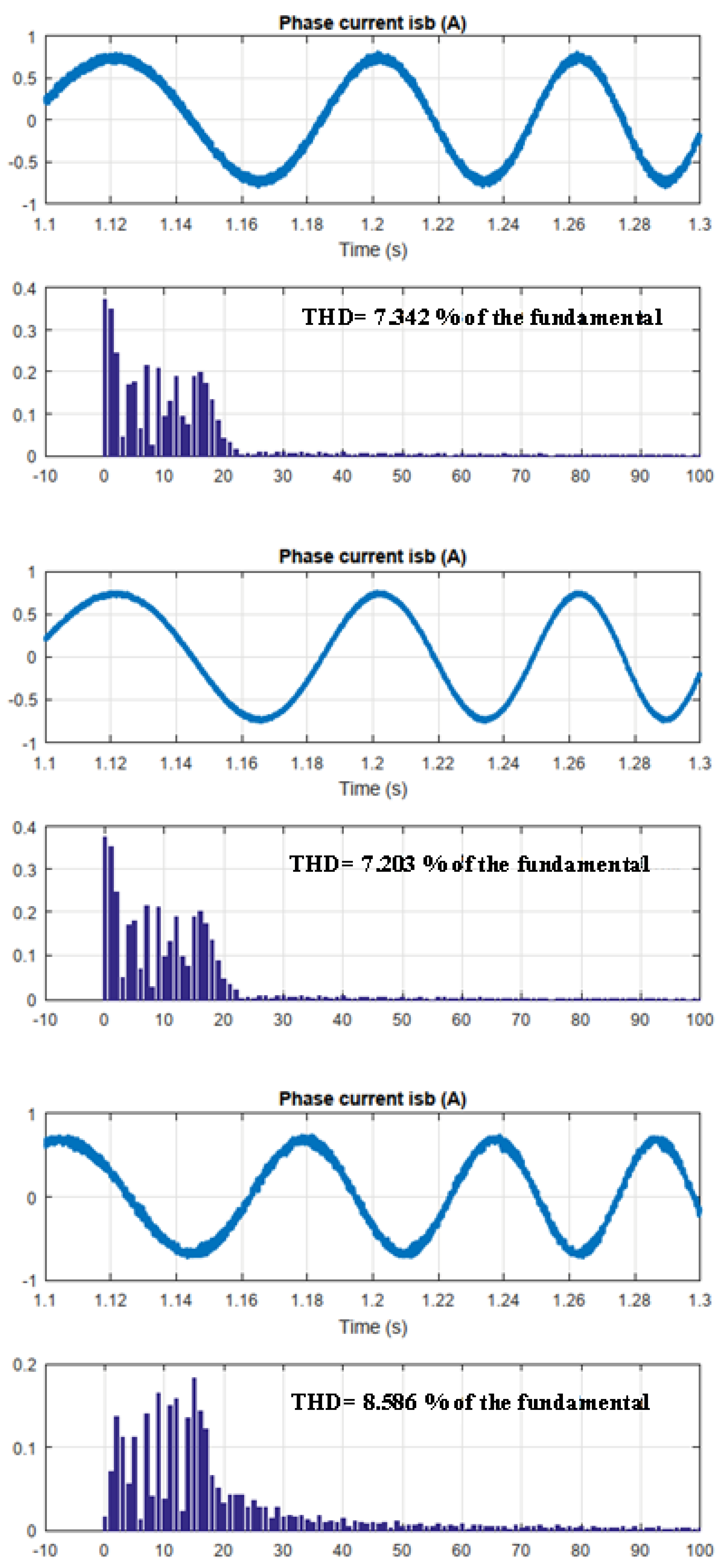 Energies 14 01317 g012 550