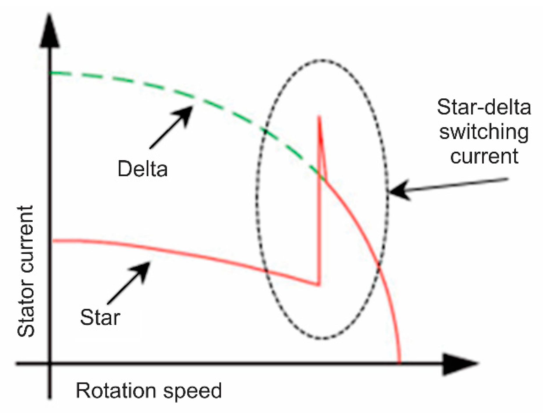 Energies 14 01318 g001
