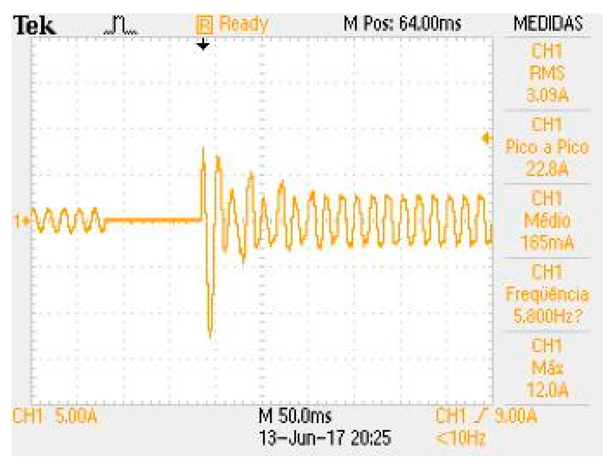 Energies 14 01318 g006