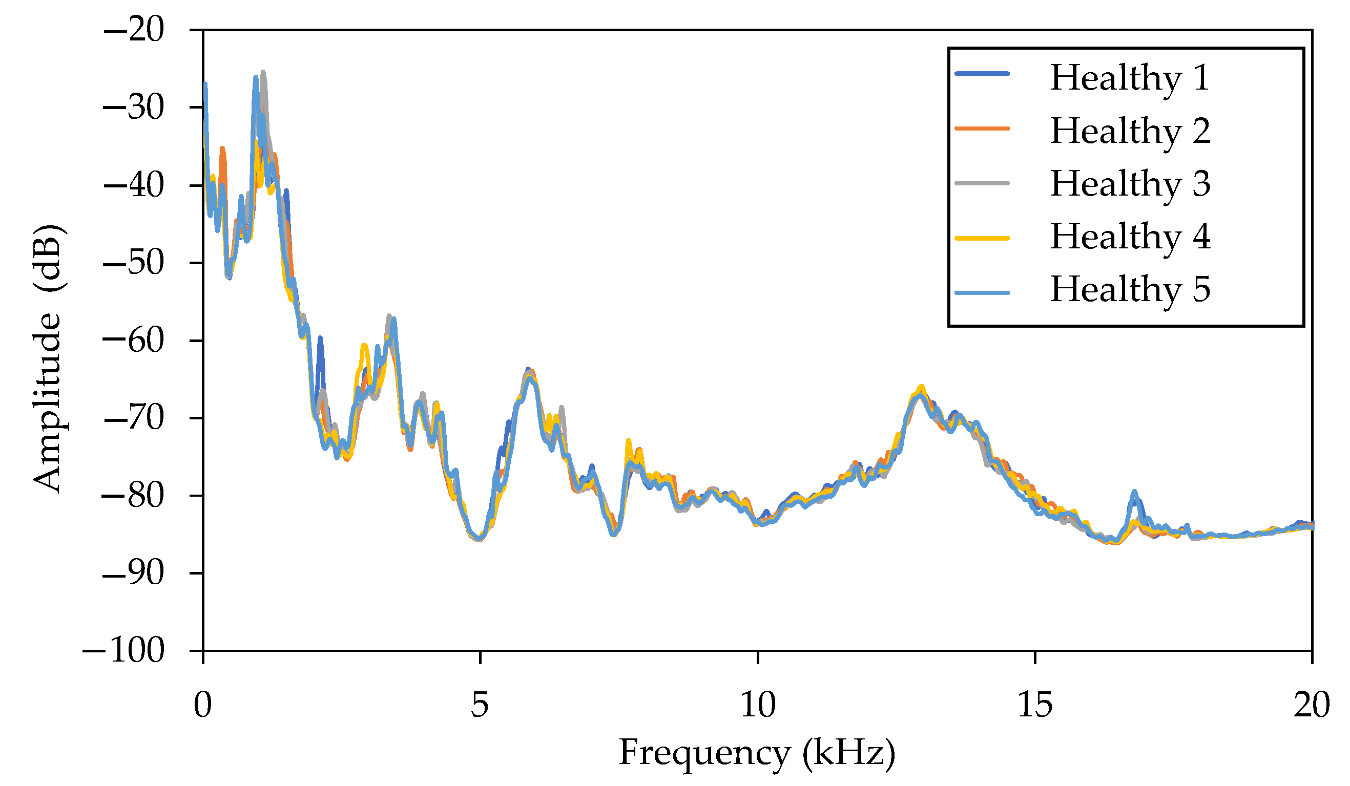 Energies 14 01319 g006 Energies 14 01319 g006