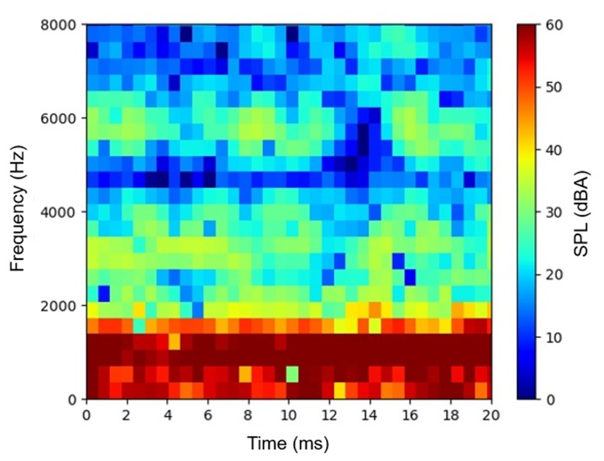 Energies 14 01319 g008 Energies 14 01319 g008