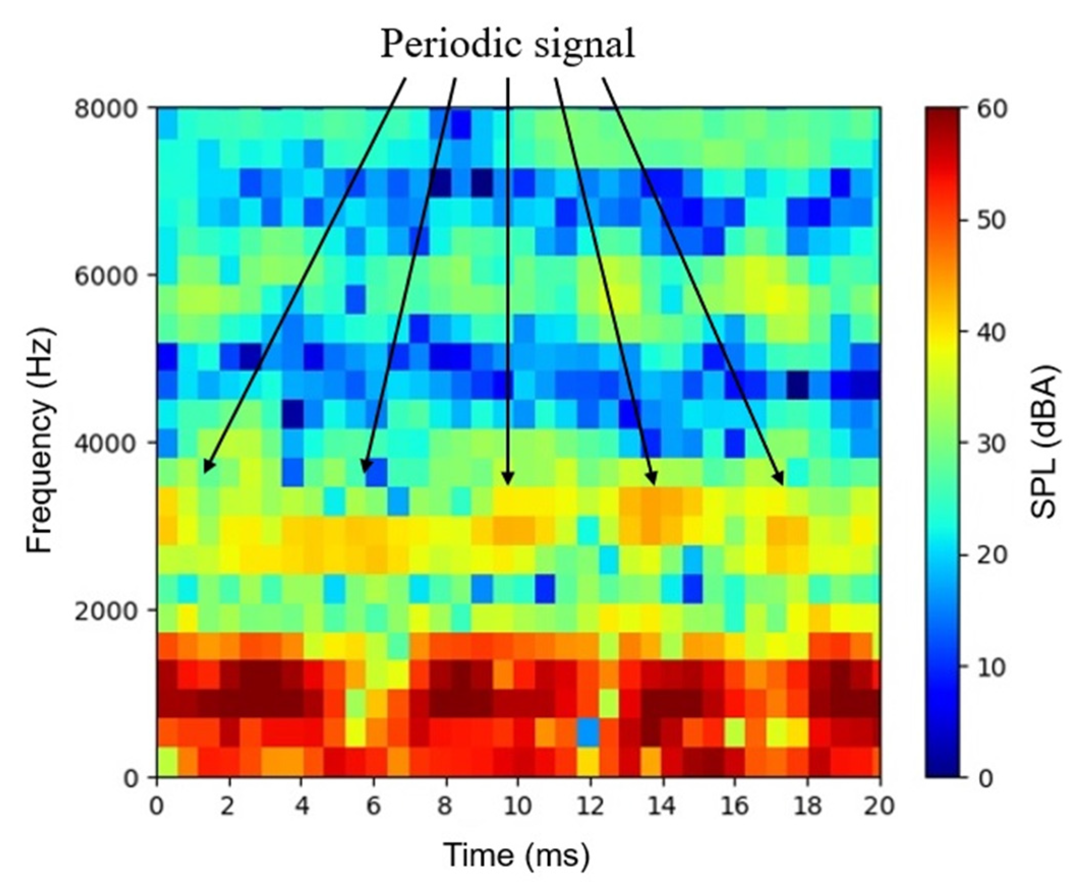 Energies 14 01319 g009 Energies 14 01319 g009