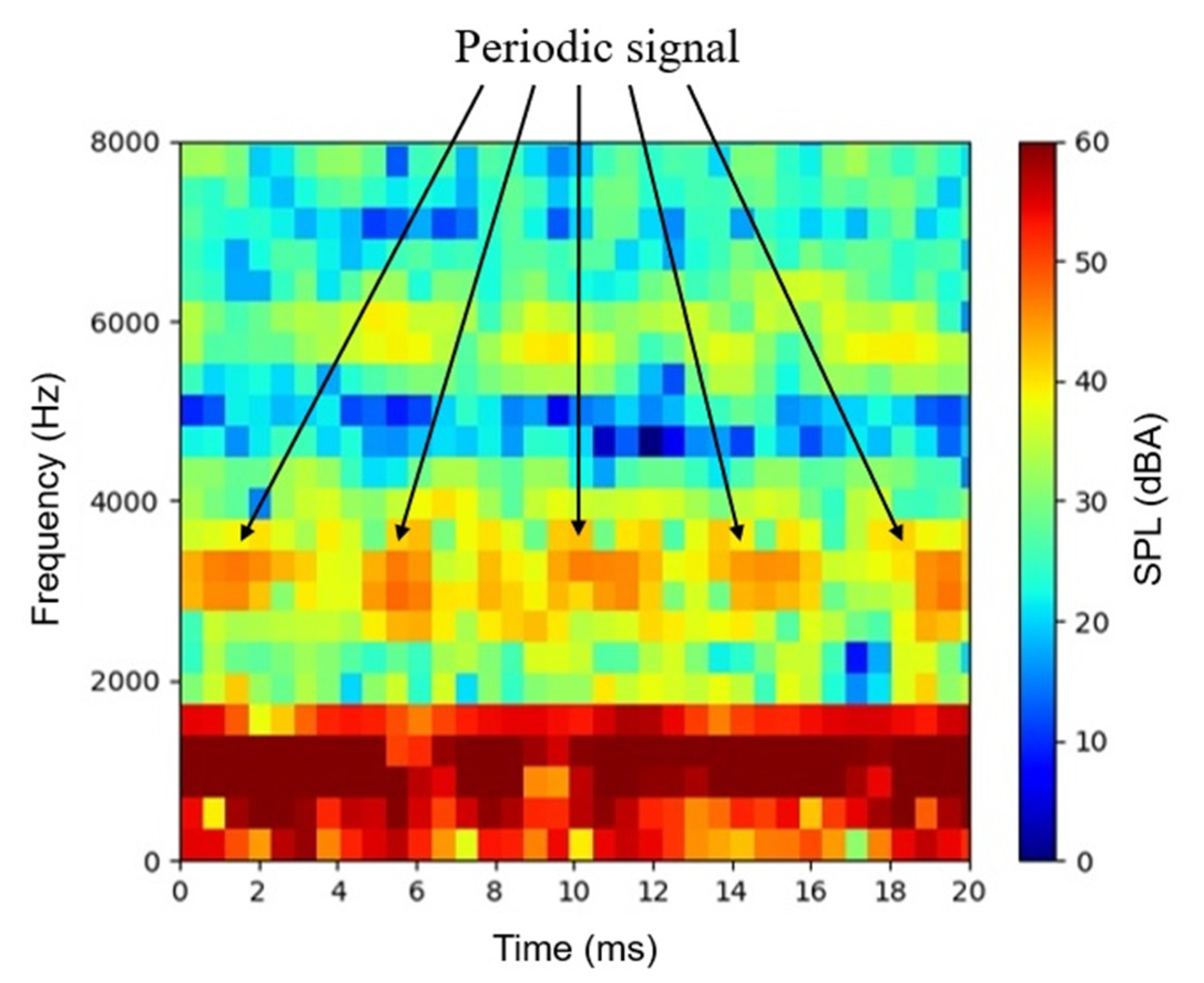 Energies 14 01319 g010 Energies 14 01319 g010