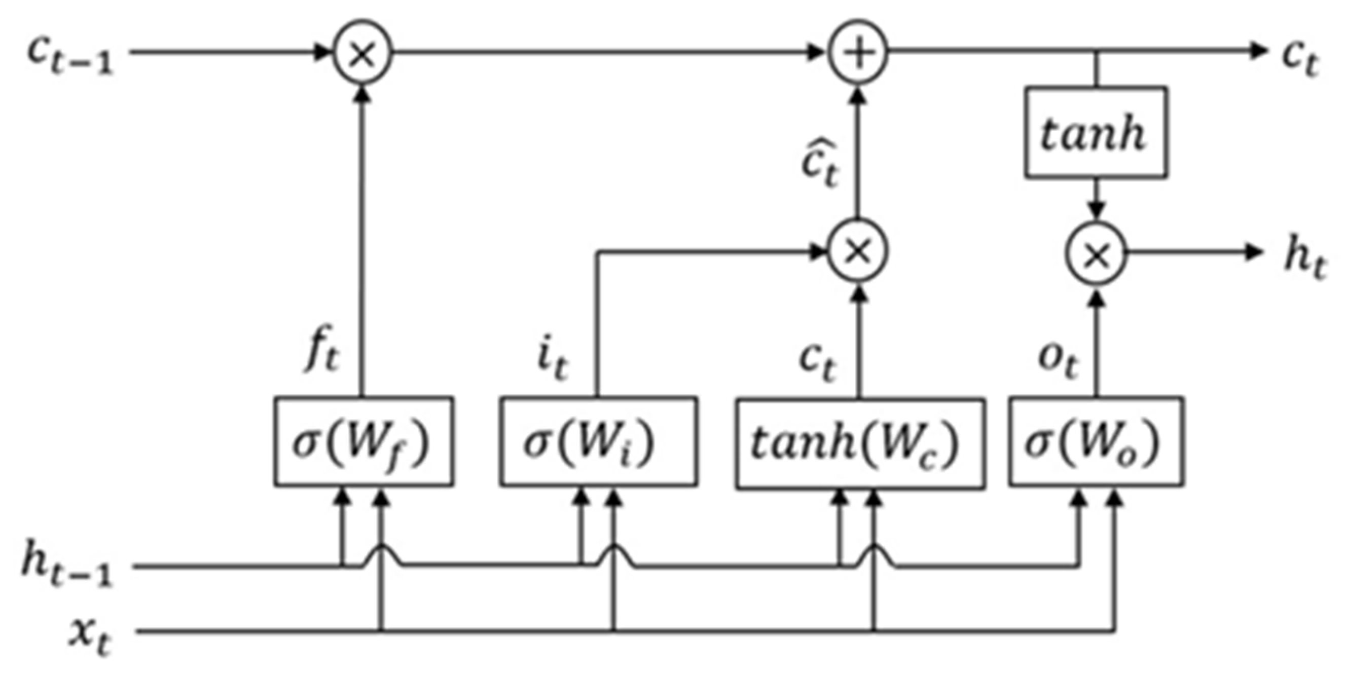 Energies 14 01319 g015 Energies 14 01319 g015