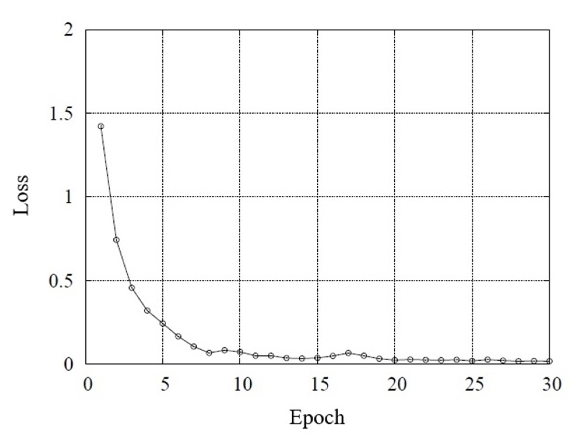Energies 14 01319 g016 Energies 14 01319 g016