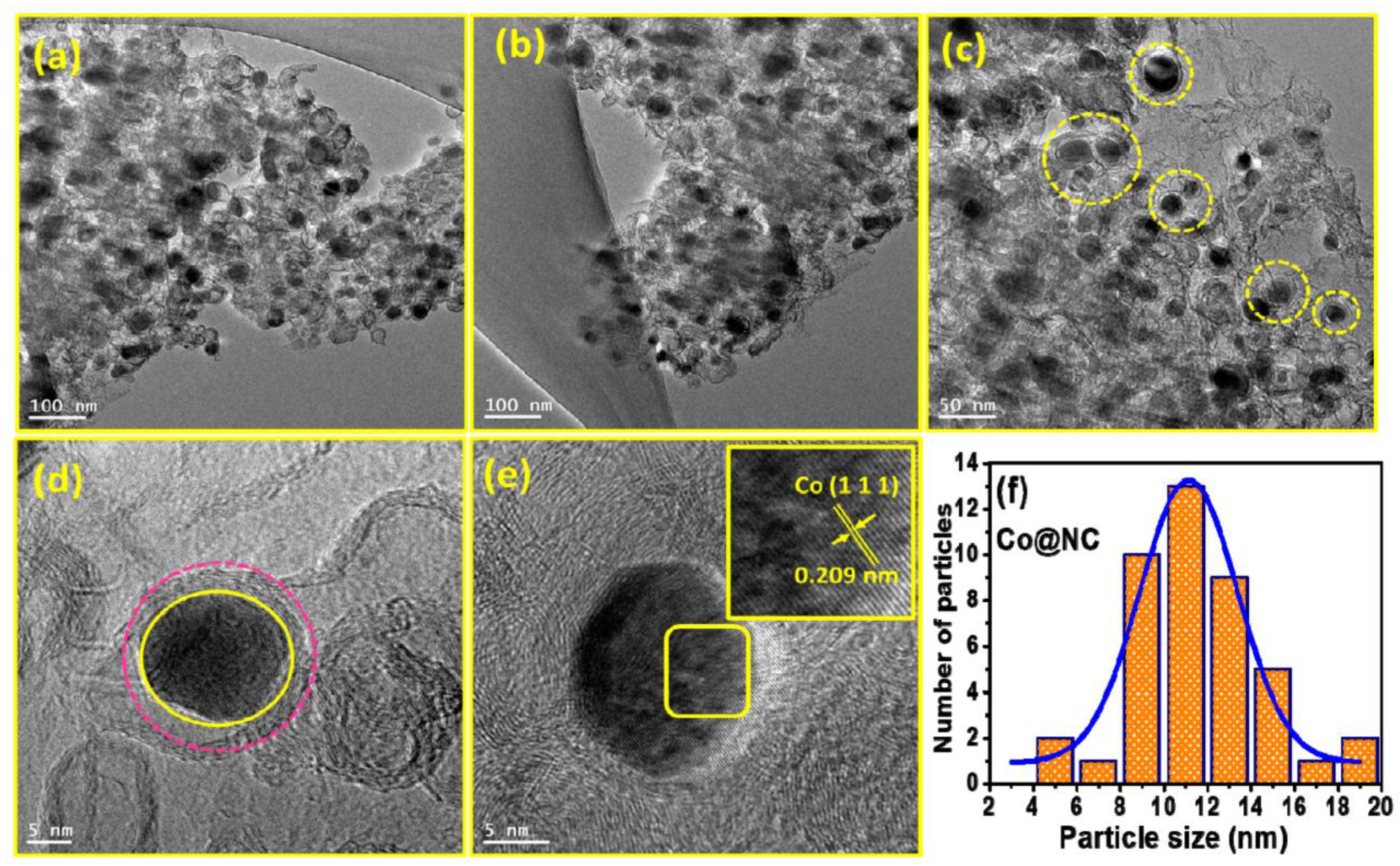 Energies 14 01320 g003