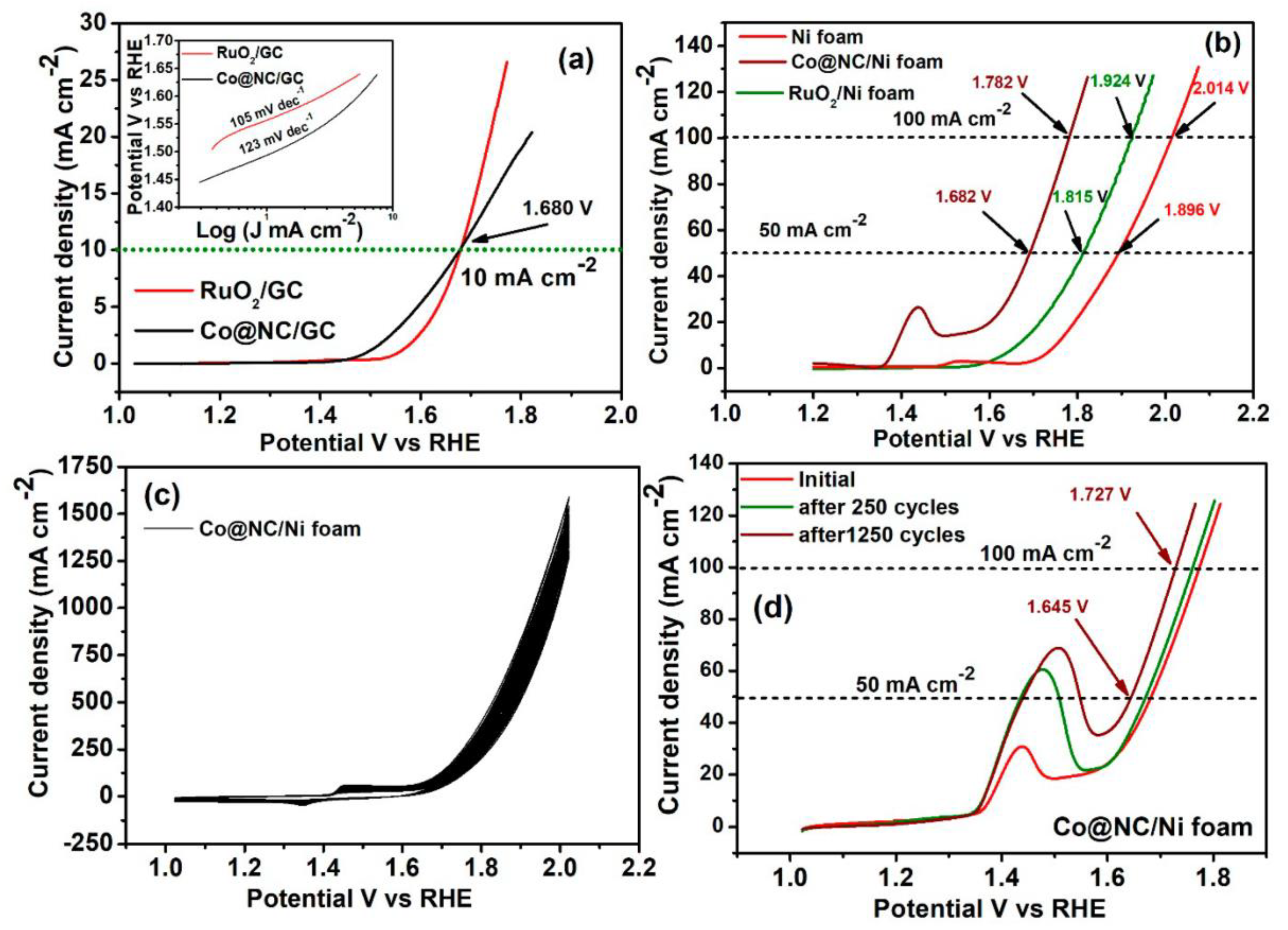 Energies 14 01320 g006