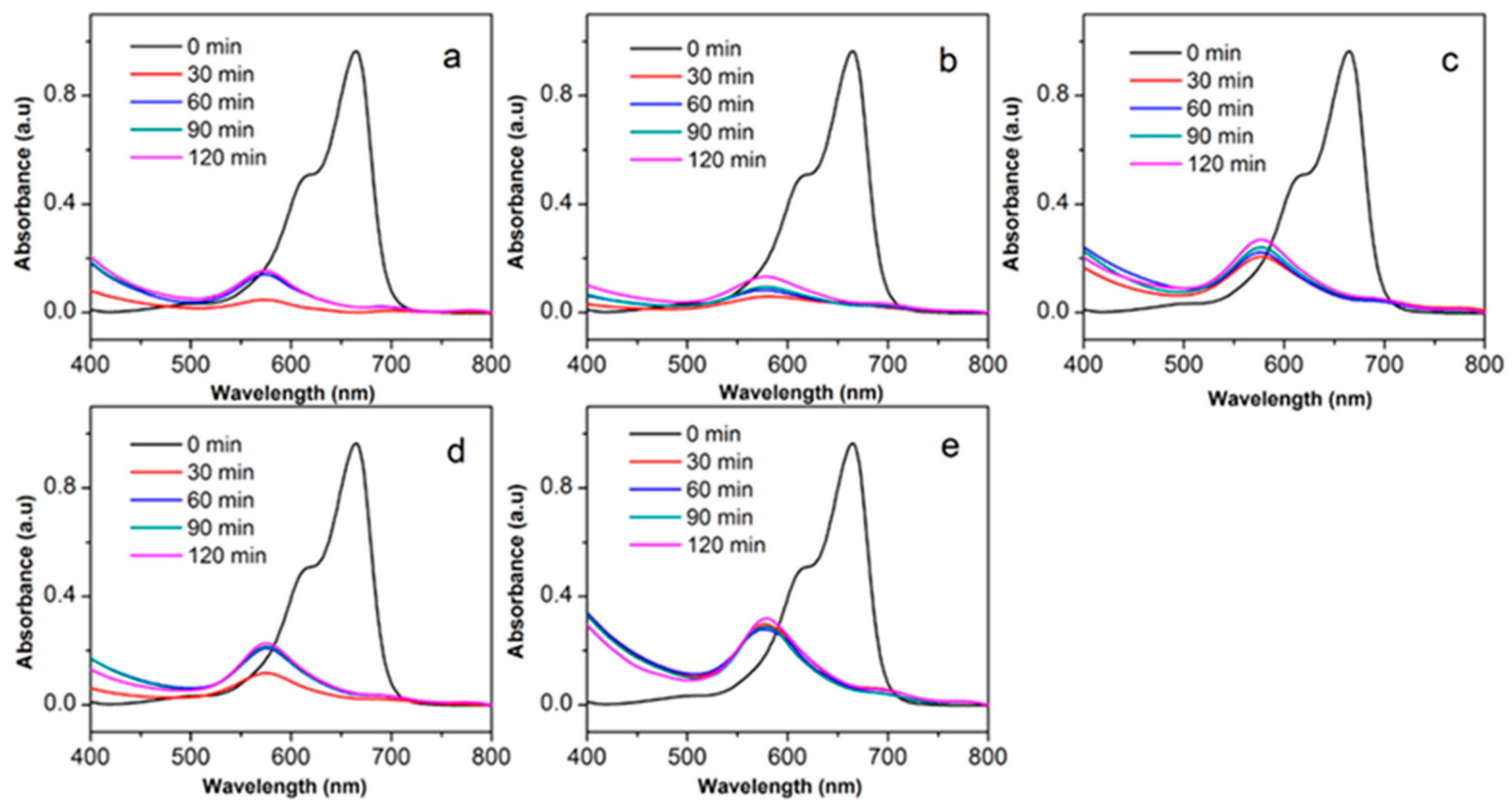 Energies 14 01322 g006 Energies 14 01322 g006