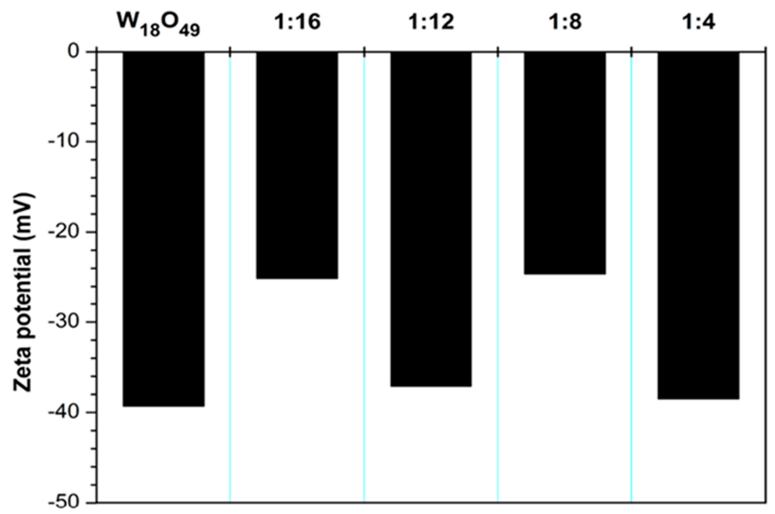 Energies 14 01322 g008 Energies 14 01322 g008