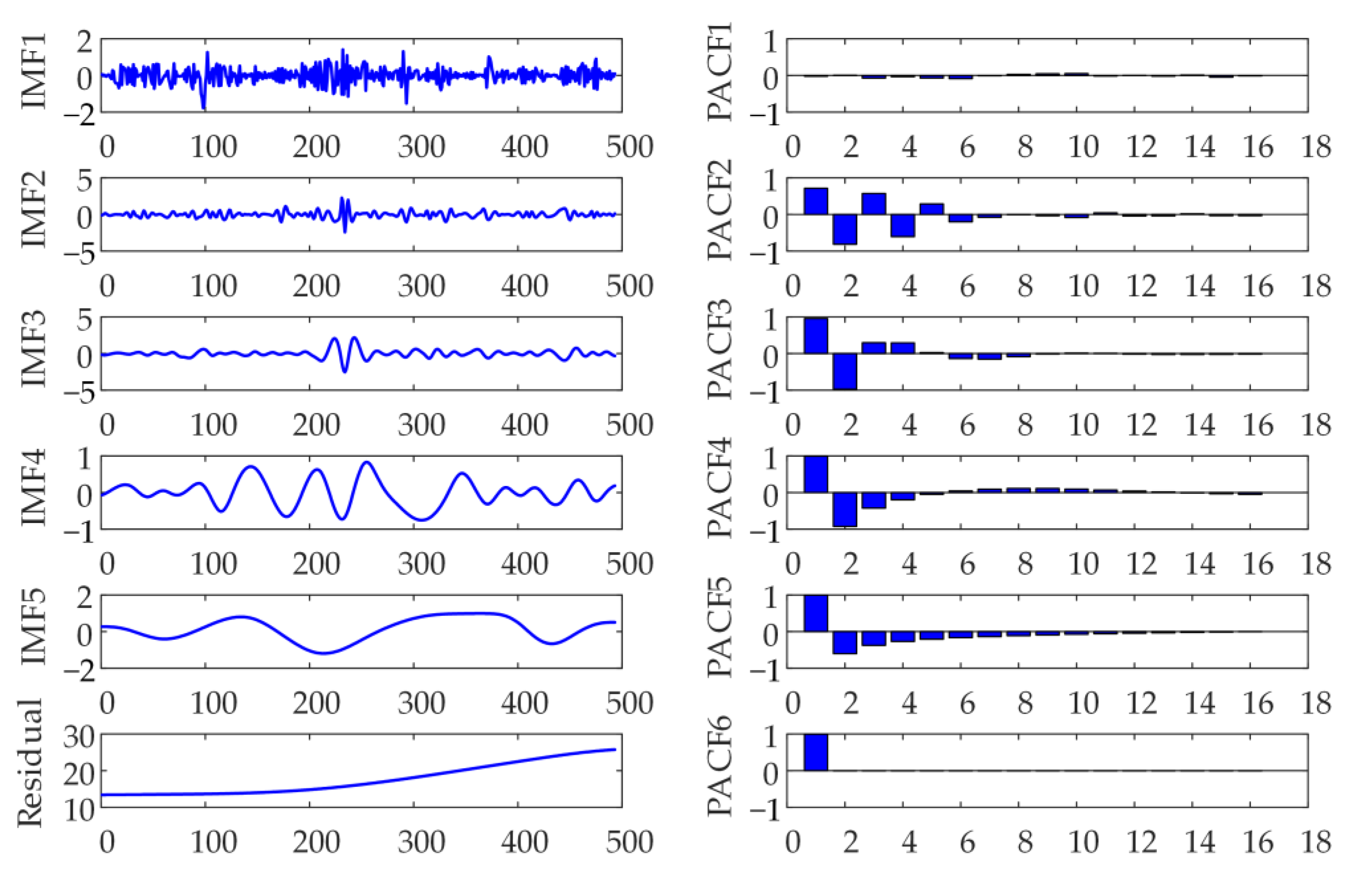 Energies 14 01328 g004