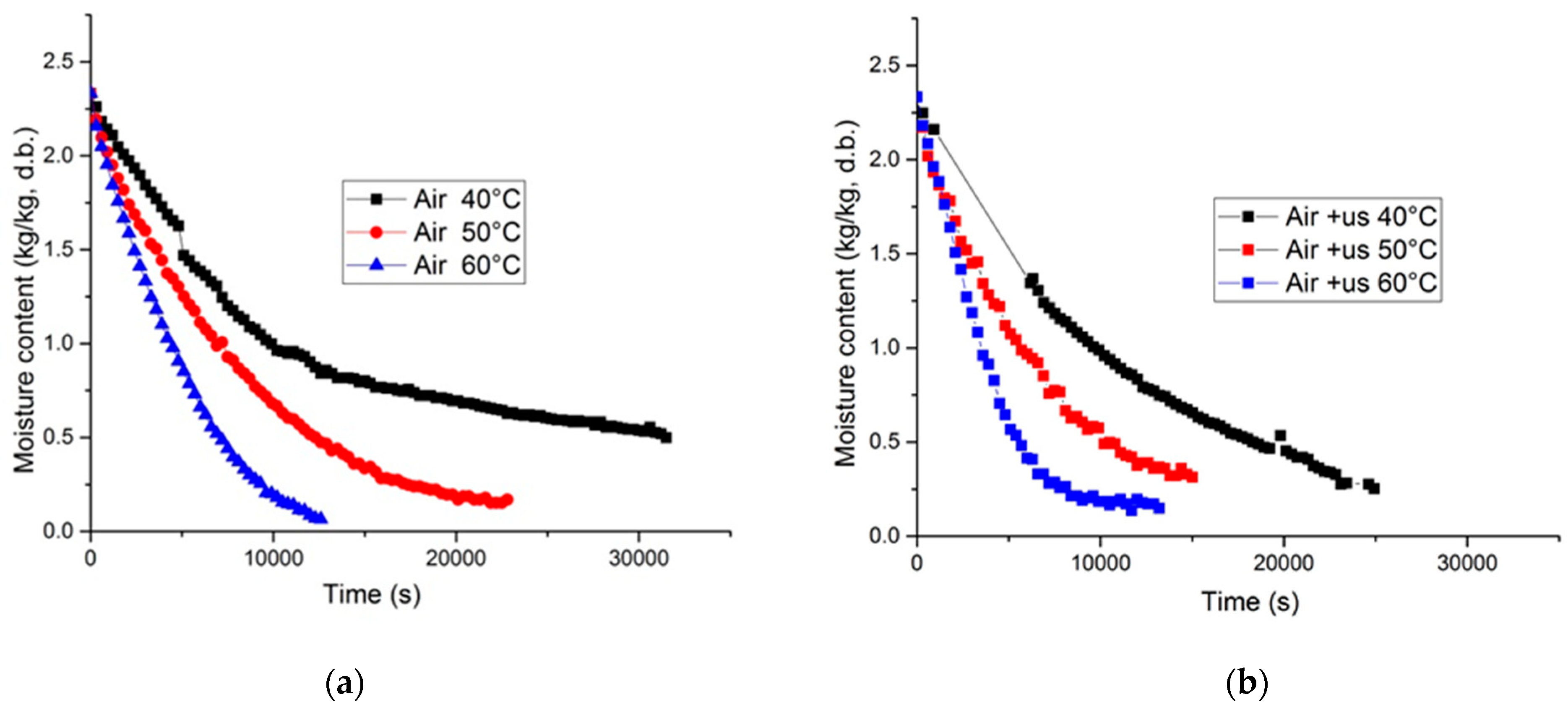 Energies 14 01329 g003 Energies 14 01329 g003