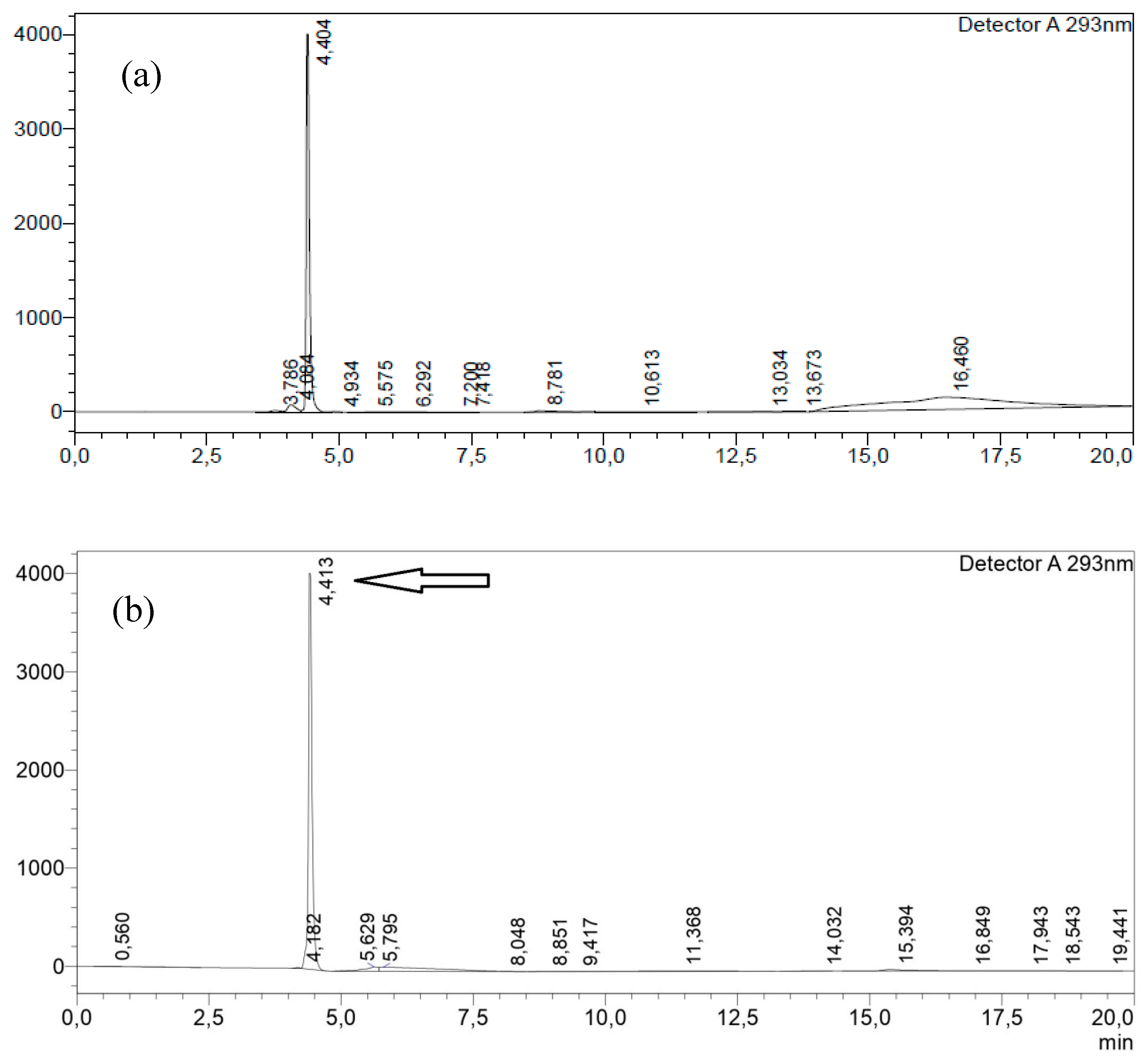 Energies 14 01329 g005 Energies 14 01329 g005