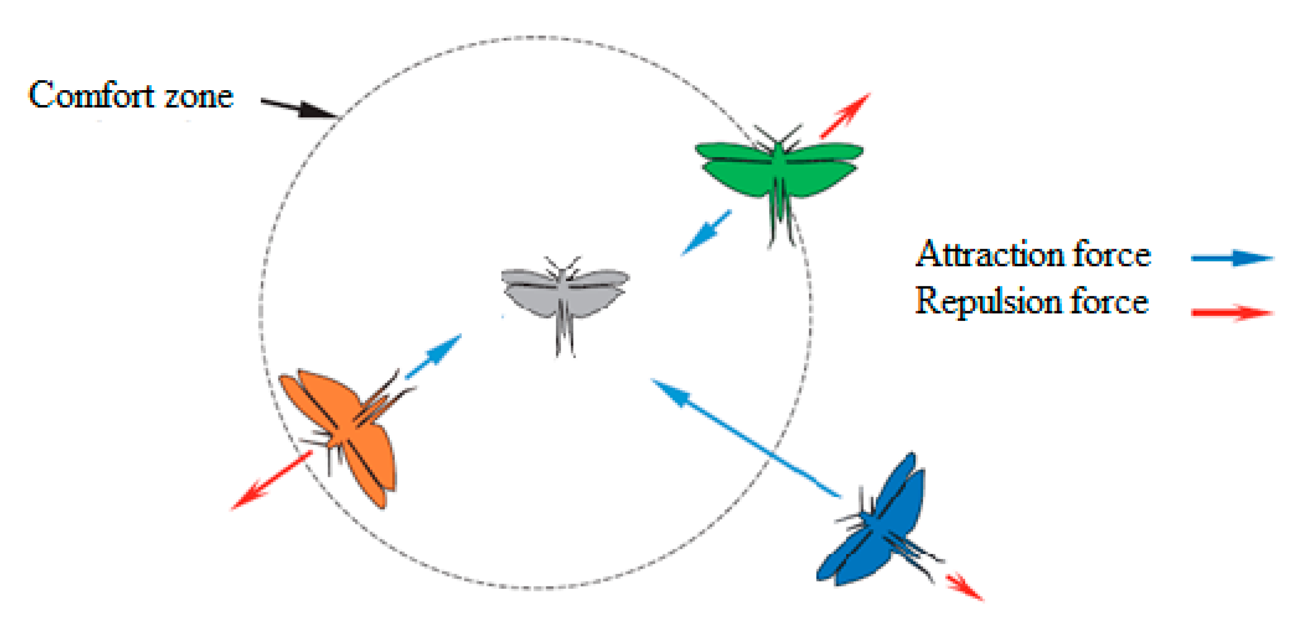 Energies 14 01331 g003 Energies 14 01331 g003